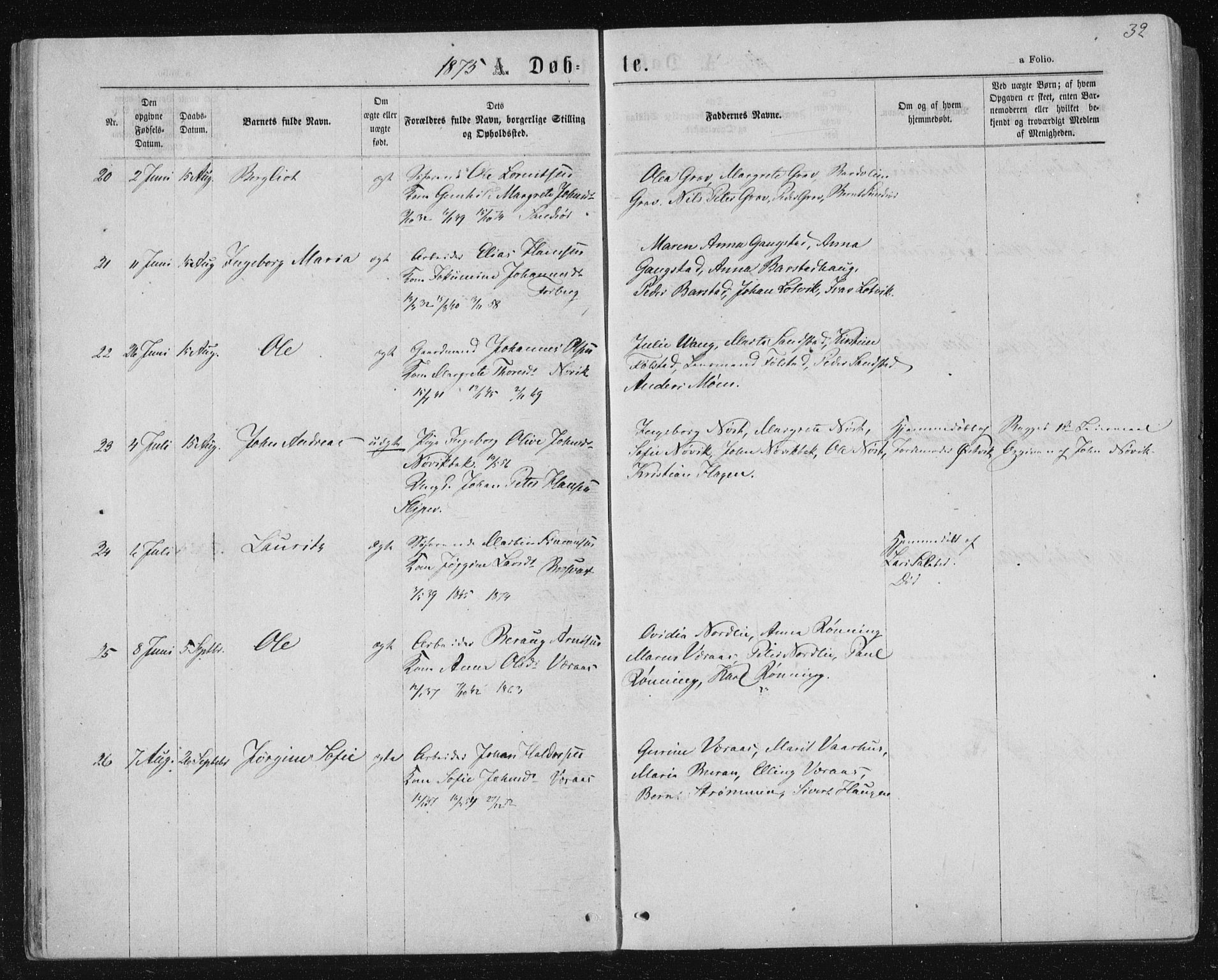 Ministerialprotokoller, klokkerbøker og fødselsregistre - Nord-Trøndelag, AV/SAT-A-1458/722/L0219: Parish register (official) no. 722A06, 1868-1880, p. 32