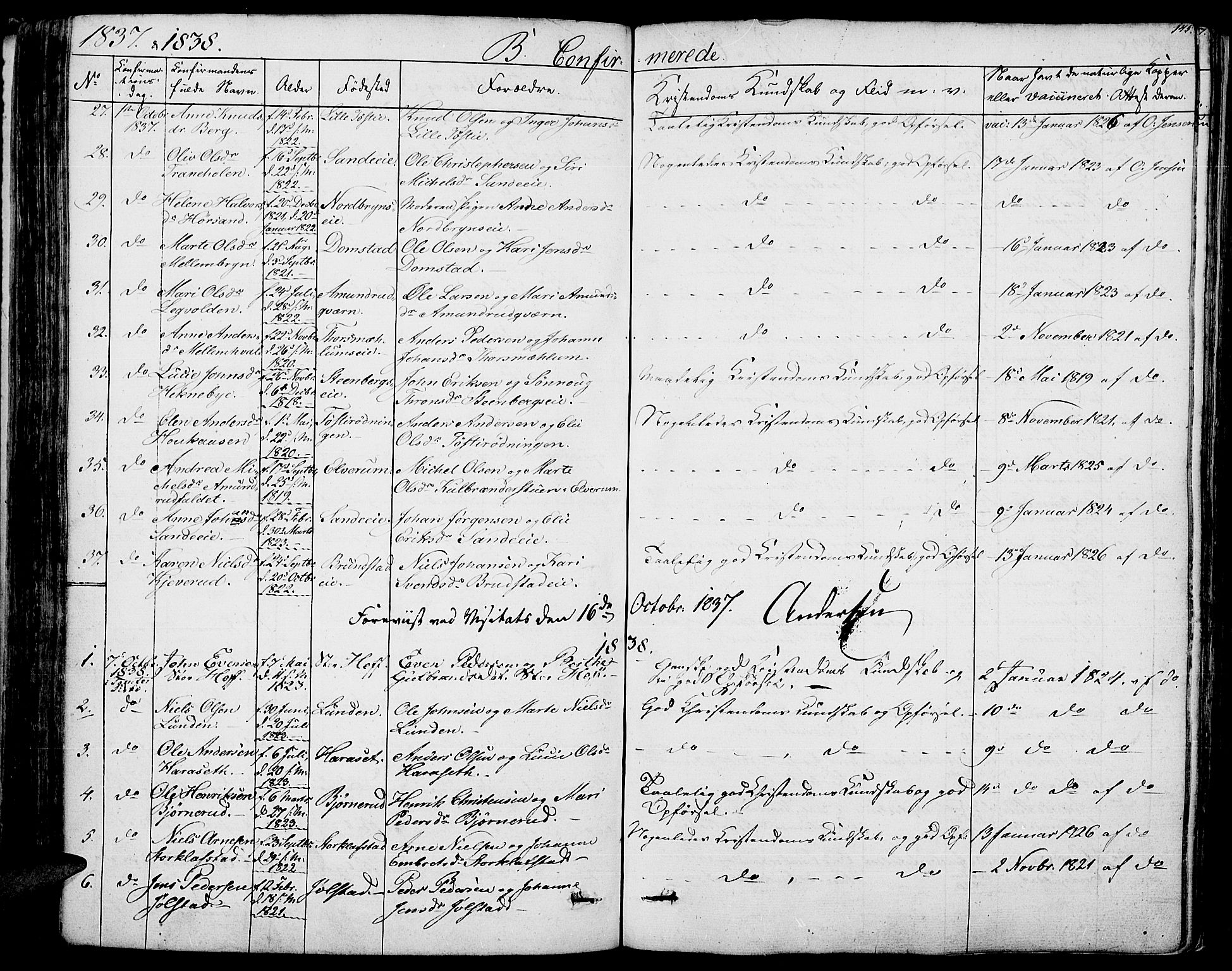 Romedal prestekontor, SAH/PREST-004/K/L0003: Parish register (official) no. 3, 1829-1846, p. 145
