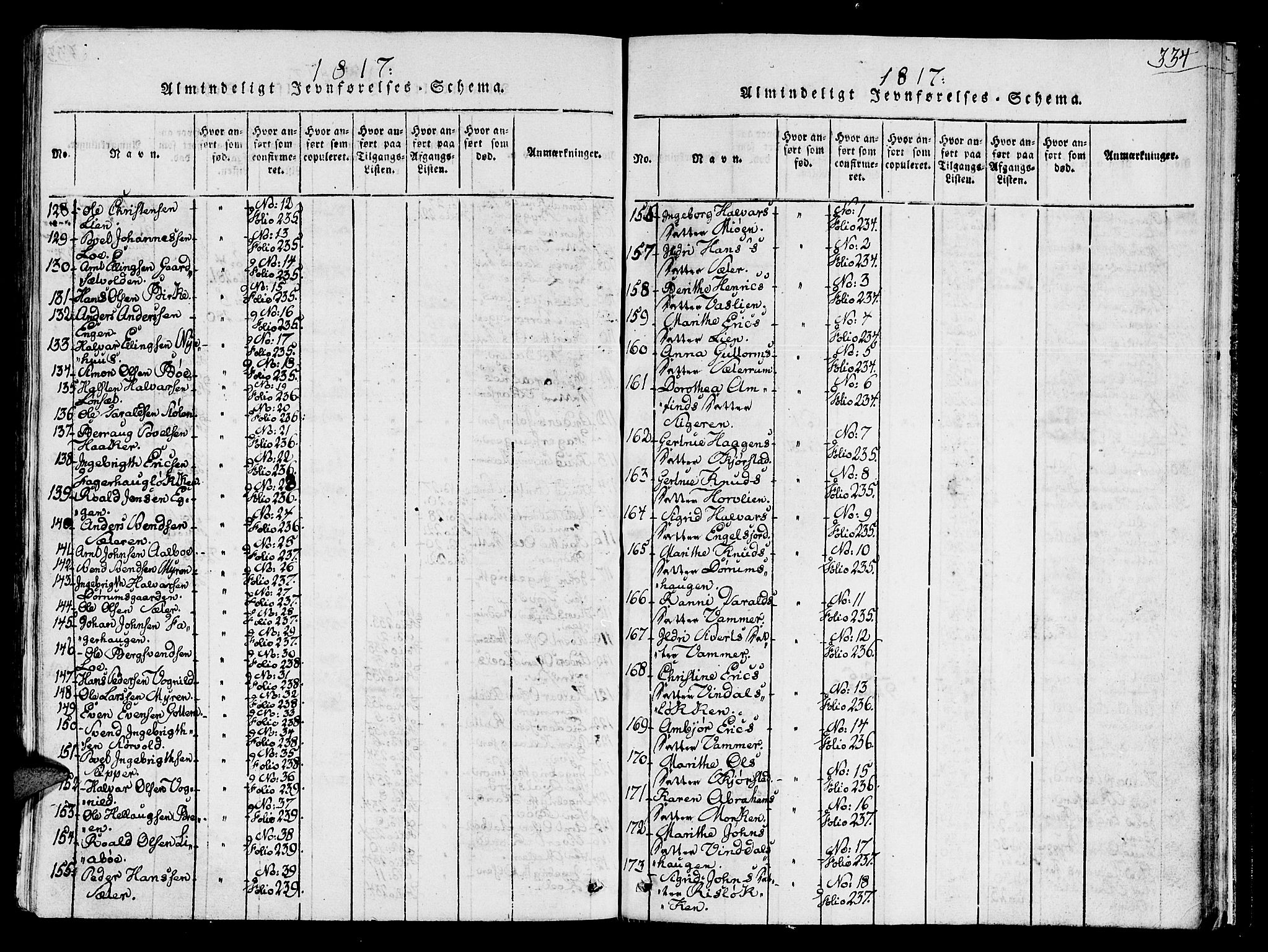 Ministerialprotokoller, klokkerbøker og fødselsregistre - Sør-Trøndelag, AV/SAT-A-1456/678/L0895: Parish register (official) no. 678A05 /1, 1816-1821, p. 334