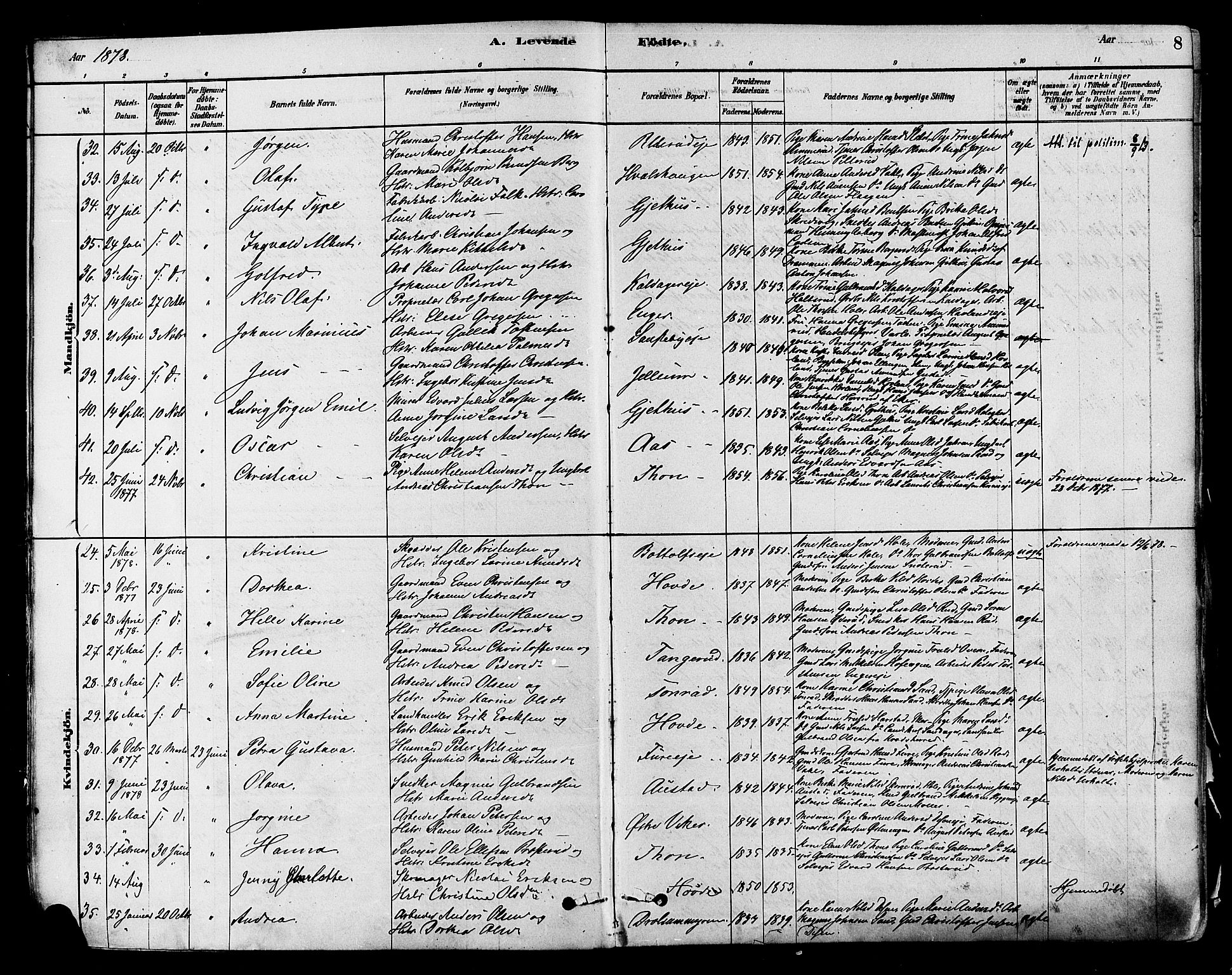 Modum kirkebøker, AV/SAKO-A-234/F/Fa/L0011: Parish register (official) no. 11, 1877-1889, p. 8