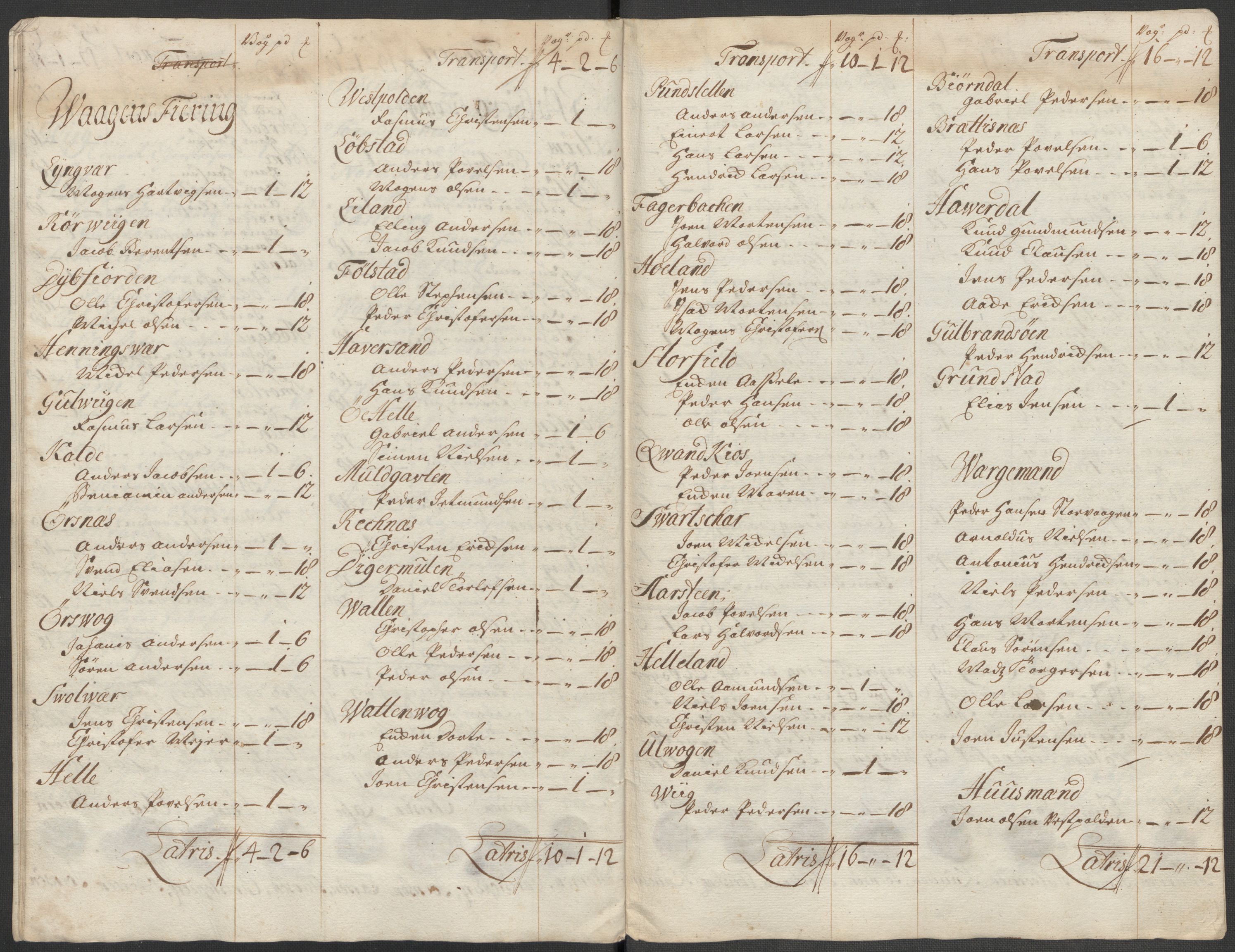 Rentekammeret inntil 1814, Reviderte regnskaper, Fogderegnskap, AV/RA-EA-4092/R67/L4684: Fogderegnskap Vesterålen, Andenes og Lofoten, 1718, p. 241