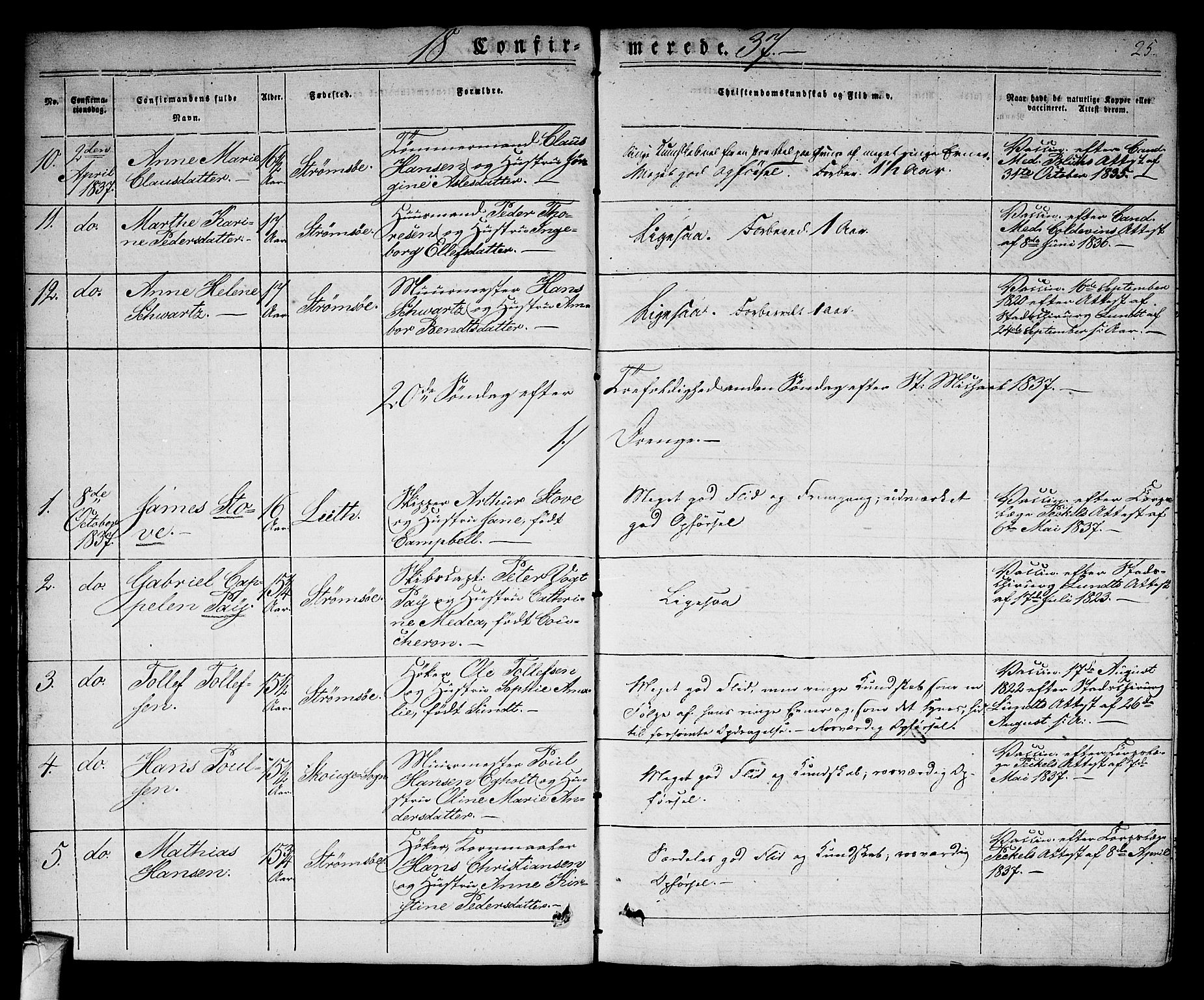Strømsø kirkebøker, SAKO/A-246/F/Fa/L0013: Parish register (official) no. I 13, 1830-1847, p. 25