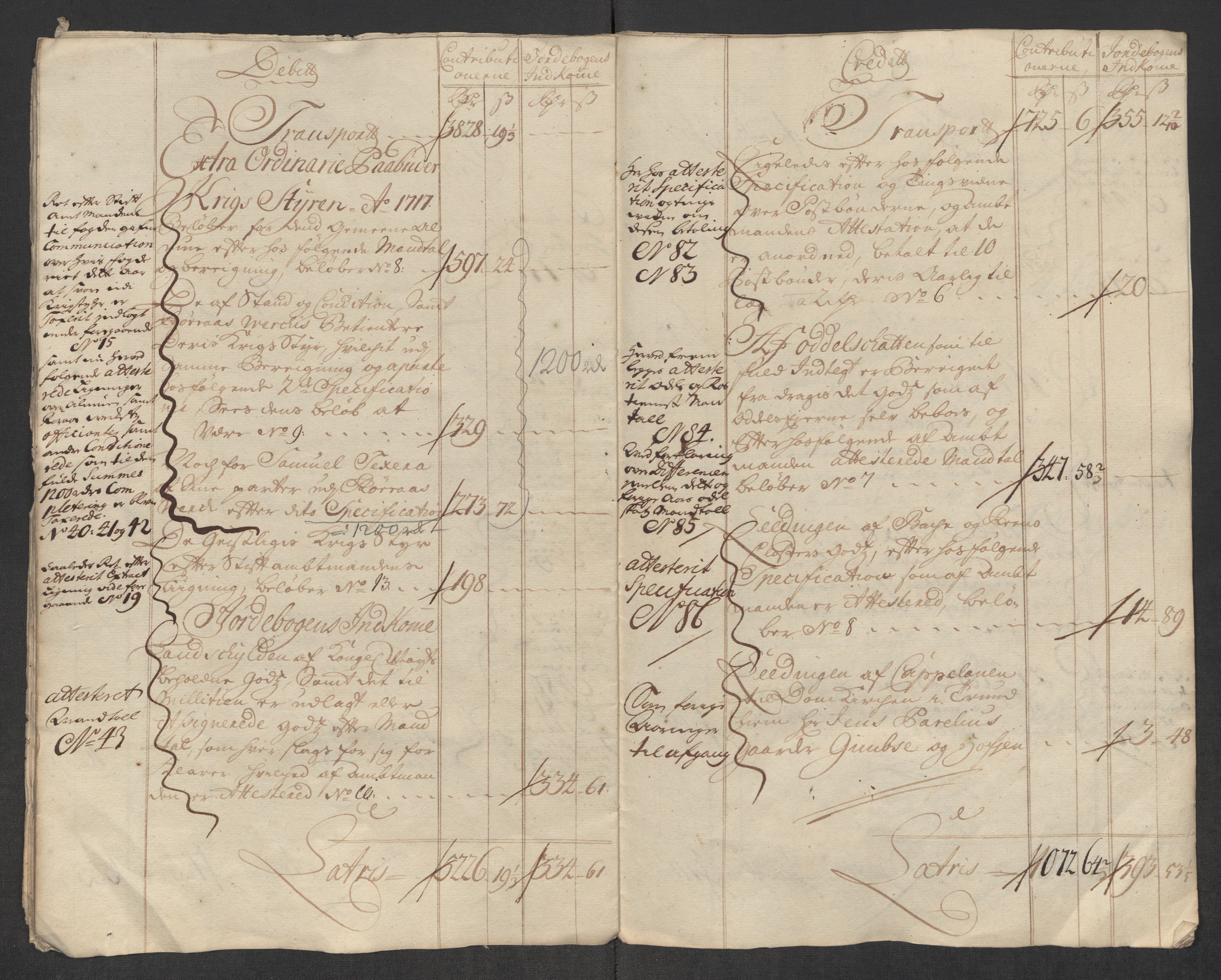 Rentekammeret inntil 1814, Reviderte regnskaper, Fogderegnskap, AV/RA-EA-4092/R60/L3969: Fogderegnskap Orkdal og Gauldal, 1717, p. 13