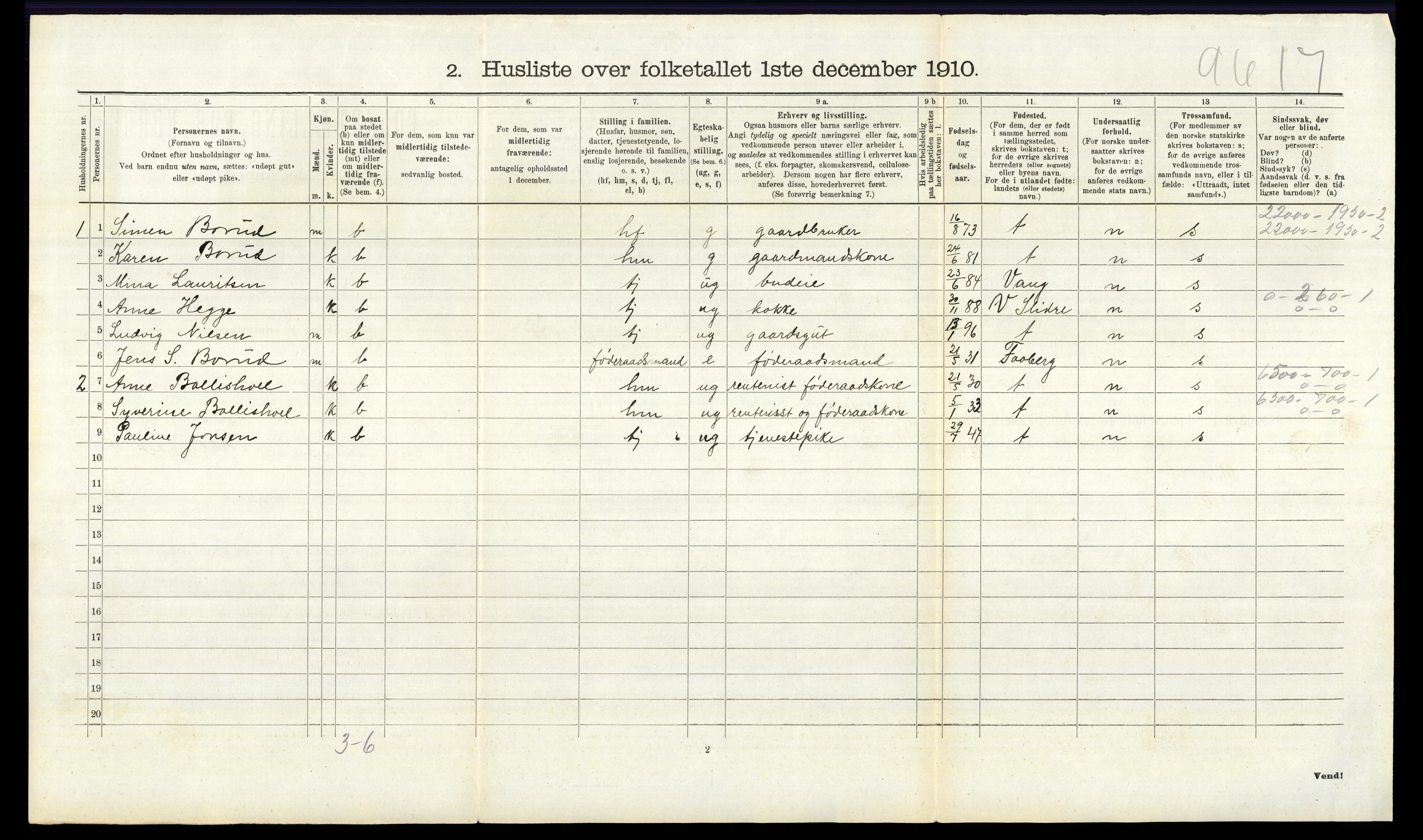 RA, 1910 census for Nes, 1910, p. 850