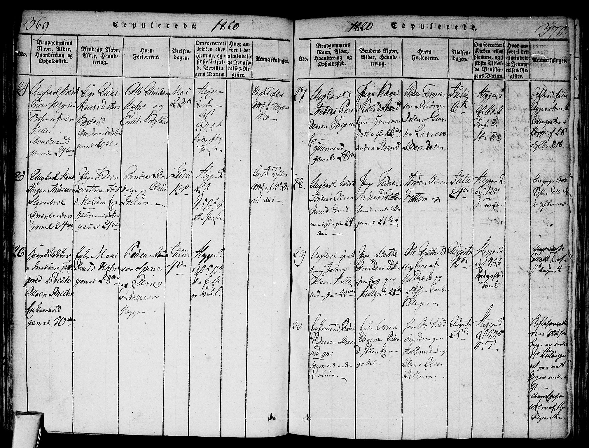 Modum kirkebøker, AV/SAKO-A-234/F/Fa/L0004: Parish register (official) no. 4, 1818-1824, p. 369-370