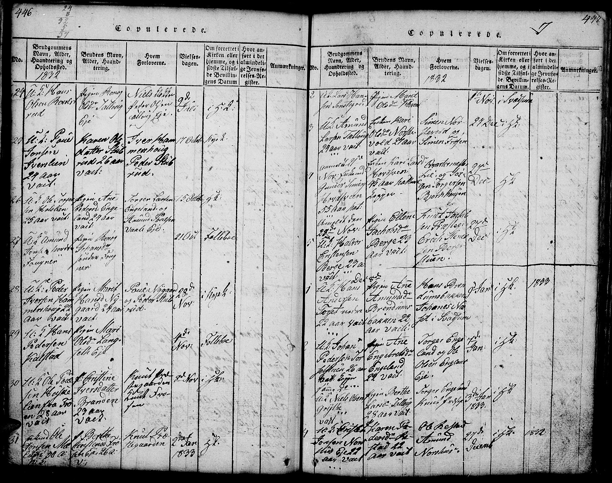 Gausdal prestekontor, SAH/PREST-090/H/Ha/Hab/L0001: Parish register (copy) no. 1, 1817-1848, p. 446-447