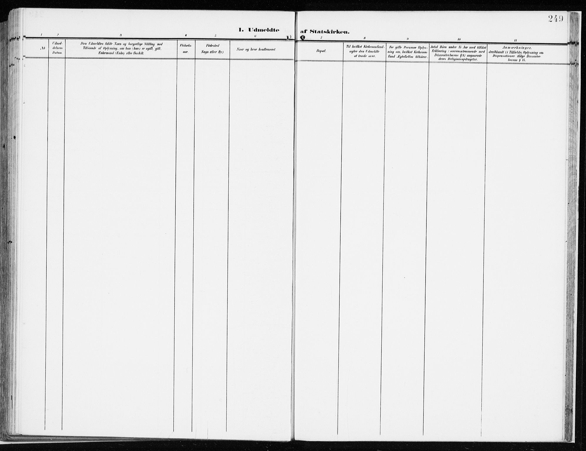 Løten prestekontor, AV/SAH-PREST-022/K/Ka/L0011: Parish register (official) no. 11, 1908-1917, p. 249