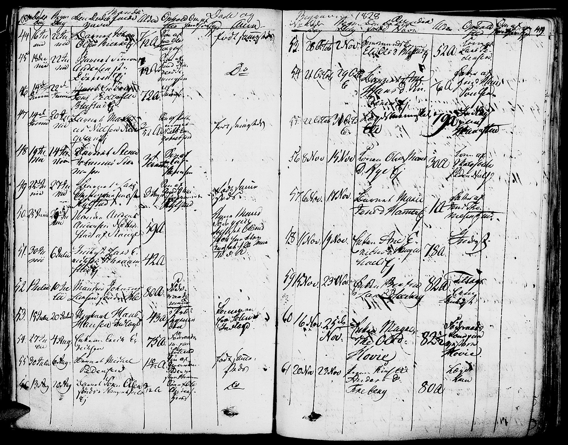 Vang prestekontor, Hedmark, SAH/PREST-008/H/Ha/Haa/L0009: Parish register (official) no. 9, 1826-1841, p. 419