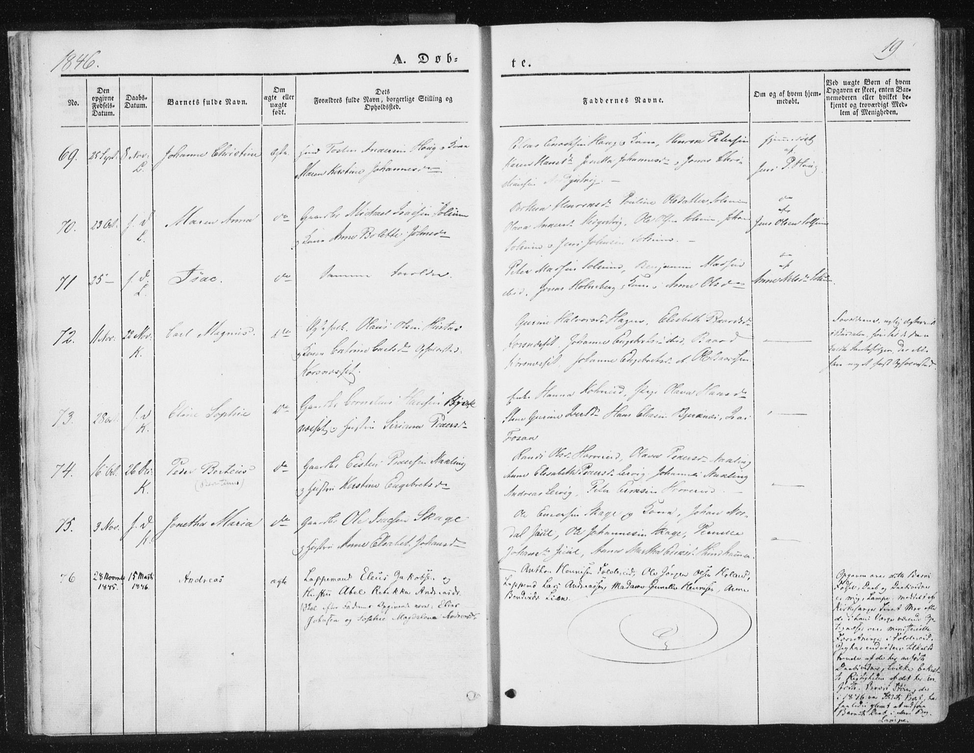 Ministerialprotokoller, klokkerbøker og fødselsregistre - Nord-Trøndelag, AV/SAT-A-1458/780/L0640: Parish register (official) no. 780A05, 1845-1856, p. 19