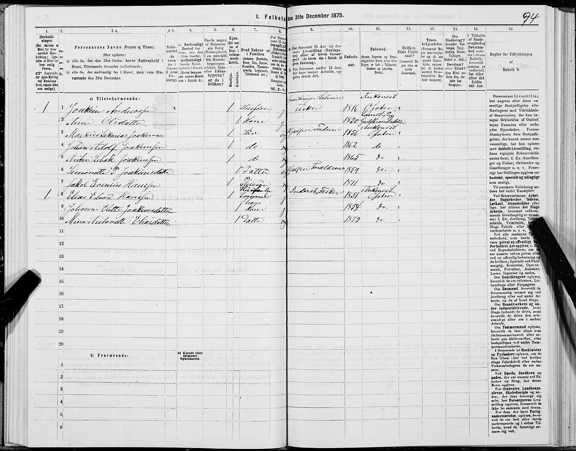 SAT, 1875 census for 1853P Ofoten, 1875, p. 3094