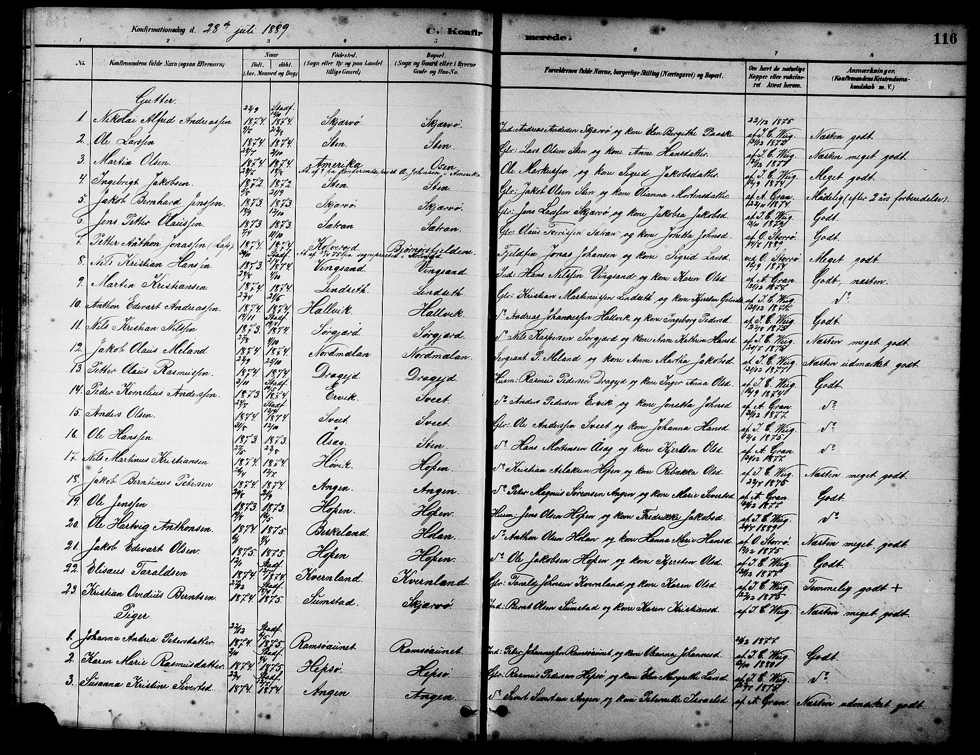 Ministerialprotokoller, klokkerbøker og fødselsregistre - Sør-Trøndelag, SAT/A-1456/658/L0726: Parish register (copy) no. 658C02, 1883-1908, p. 116