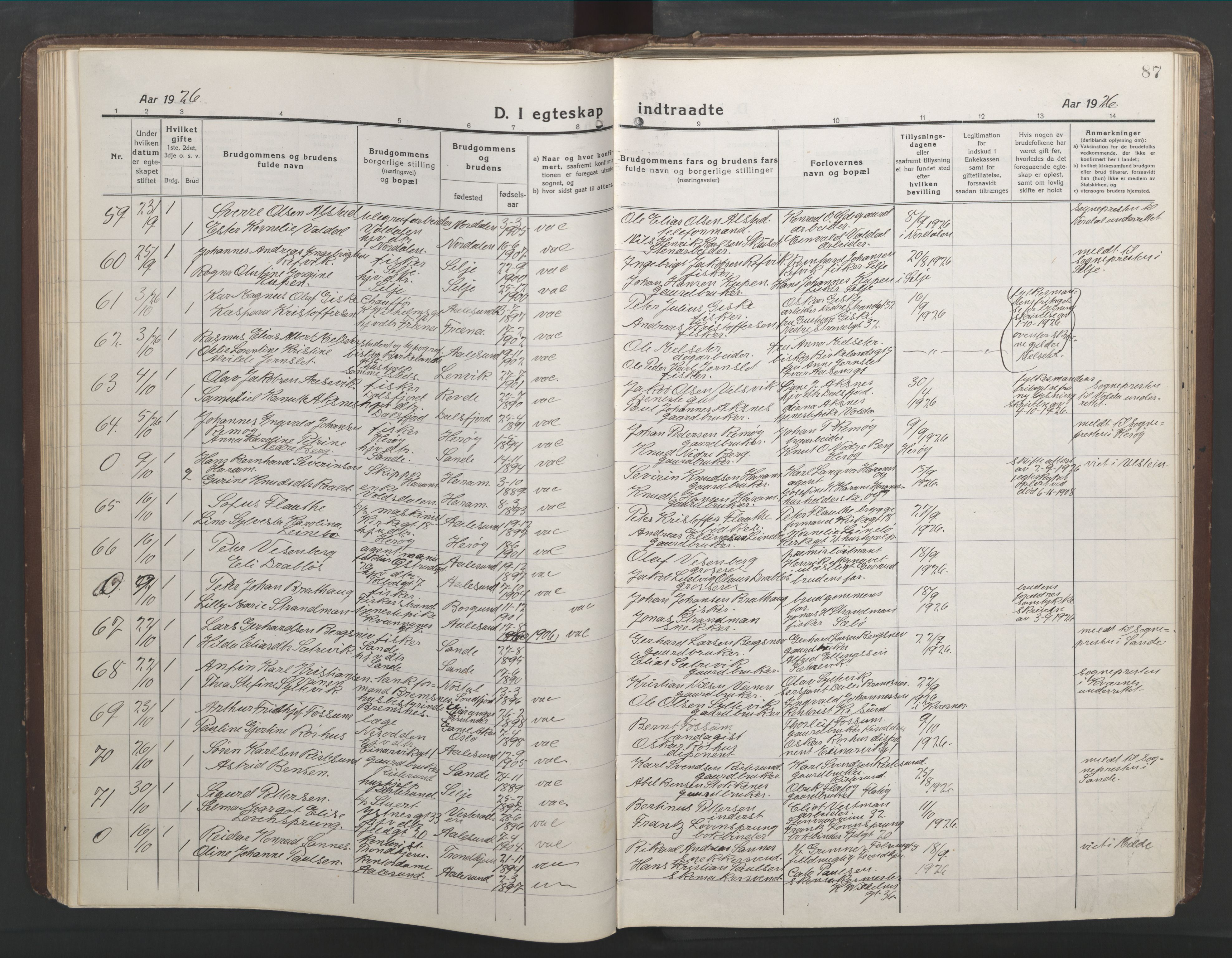 Ministerialprotokoller, klokkerbøker og fødselsregistre - Møre og Romsdal, AV/SAT-A-1454/529/L0473: Parish register (copy) no. 529C10, 1918-1941, p. 87