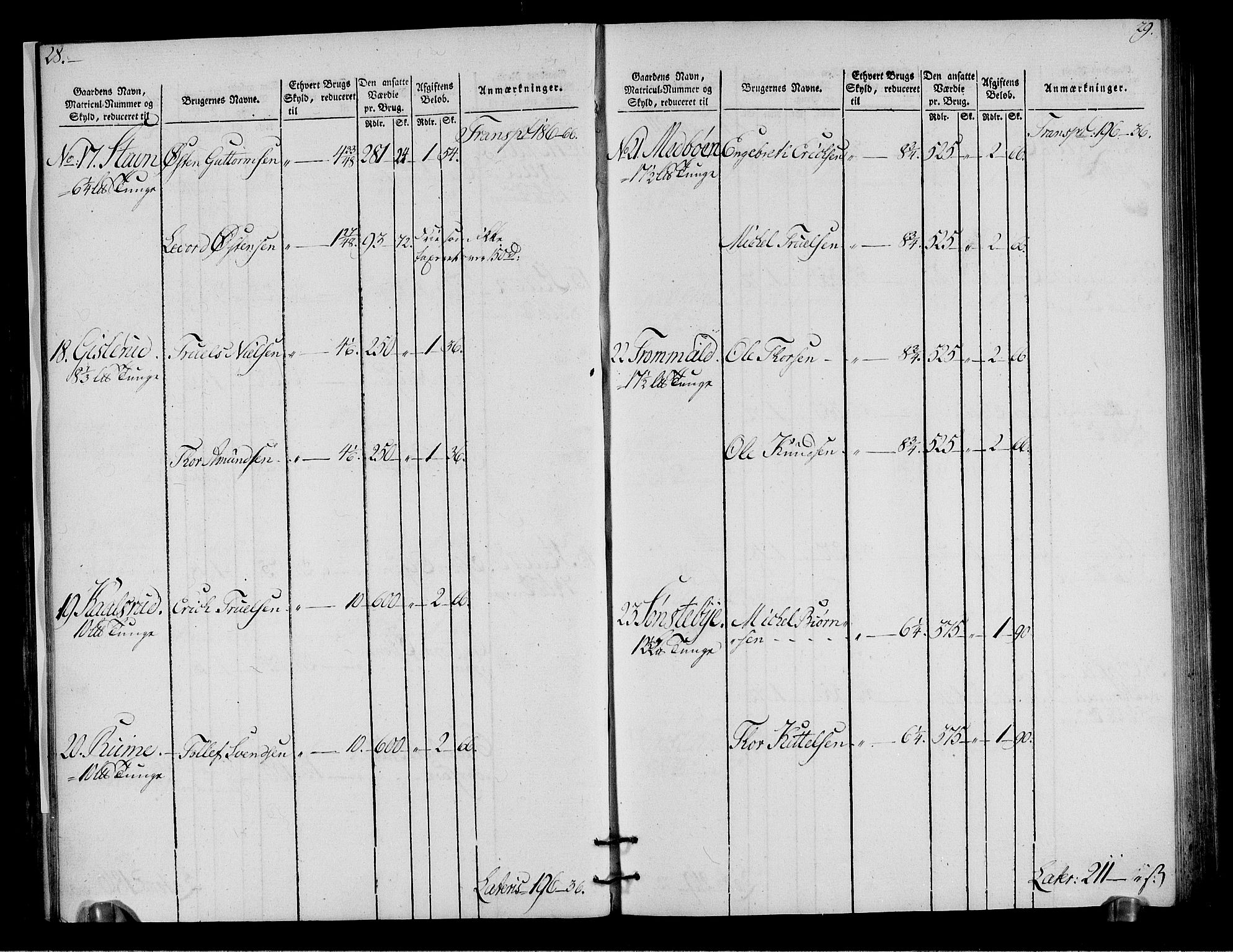 Rentekammeret inntil 1814, Realistisk ordnet avdeling, AV/RA-EA-4070/N/Ne/Nea/L0050: Ringerike og Hallingdal fogderi. Oppebørselsregister for Hallingdal, 1803-1804, p. 17