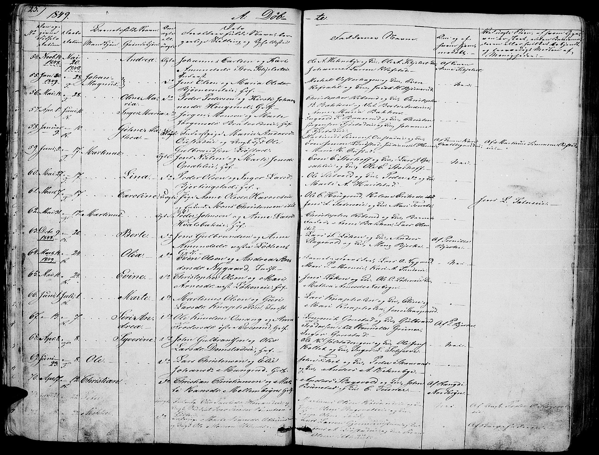 Romedal prestekontor, AV/SAH-PREST-004/L/L0009: Parish register (copy) no. 9, 1846-1866, p. 25