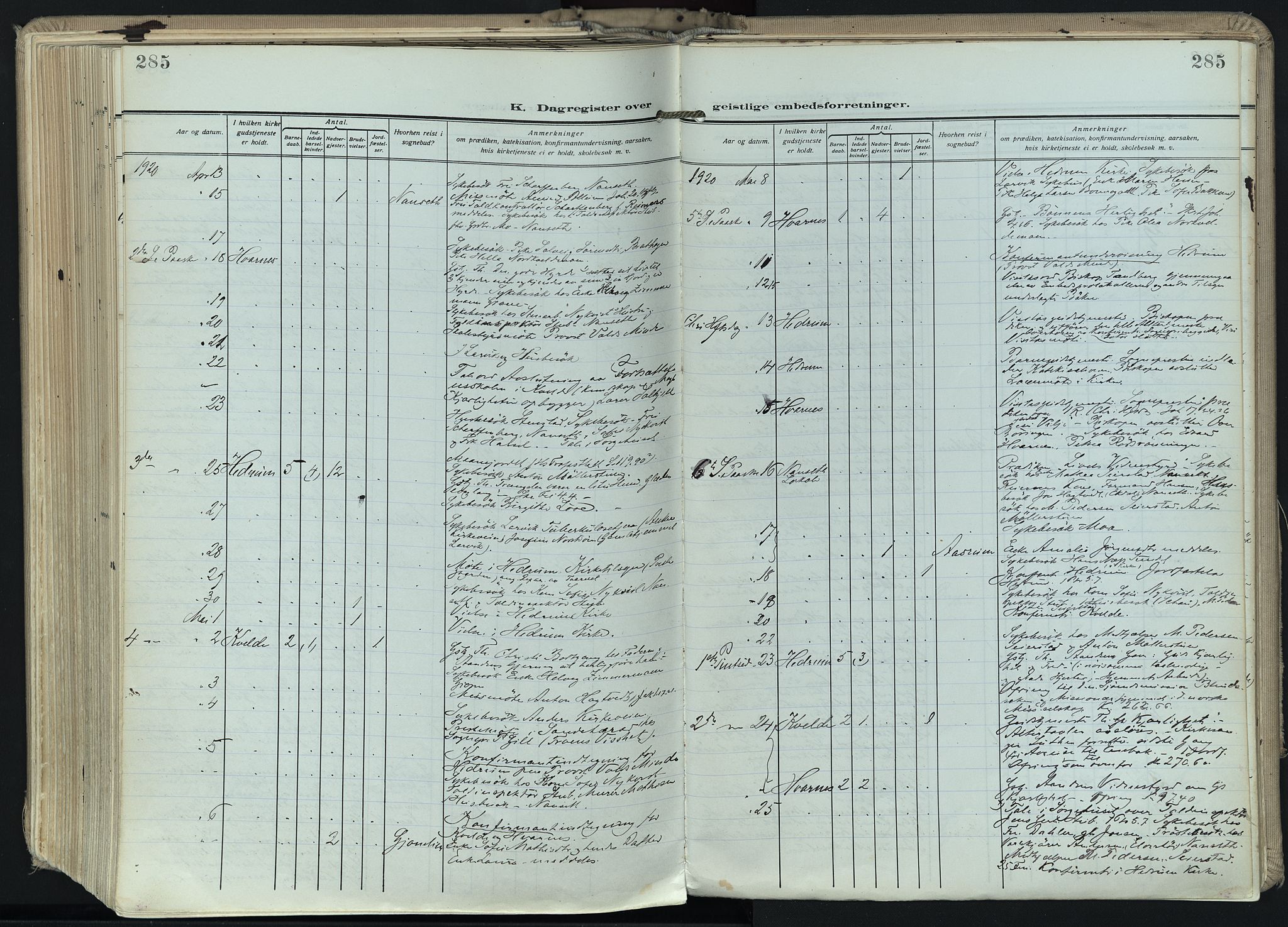 Hedrum kirkebøker, SAKO/A-344/F/Fa/L0011: Parish register (official) no. I 11, 1919-1933, p. 285