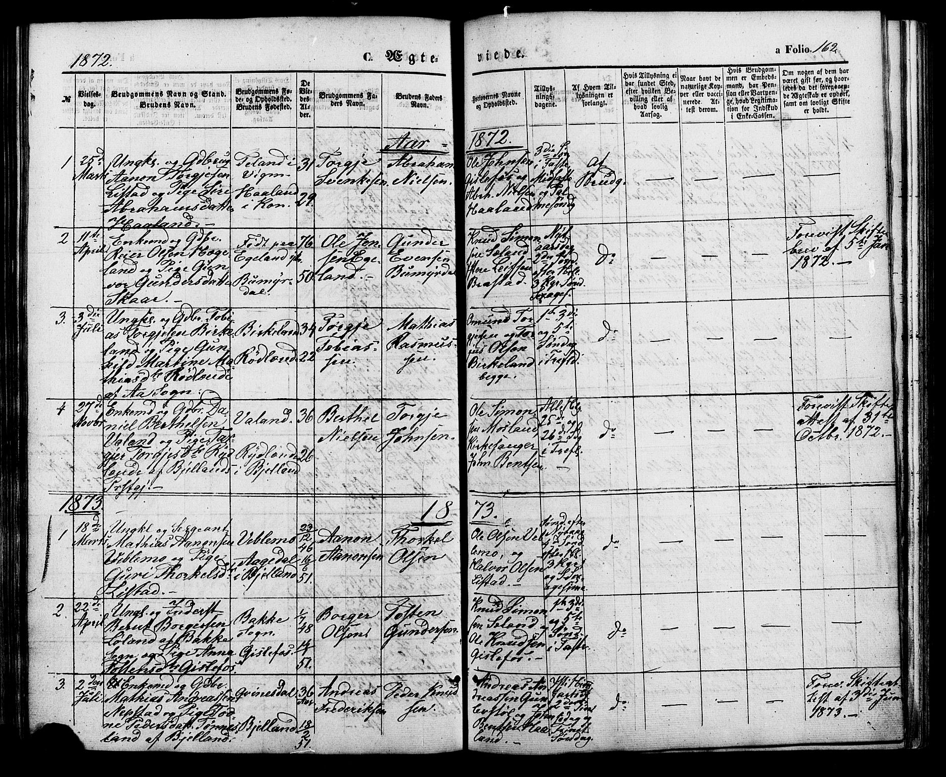 Nord-Audnedal sokneprestkontor, AV/SAK-1111-0032/F/Fa/Faa/L0002: Parish register (official) no. A 2, 1857-1882, p. 162