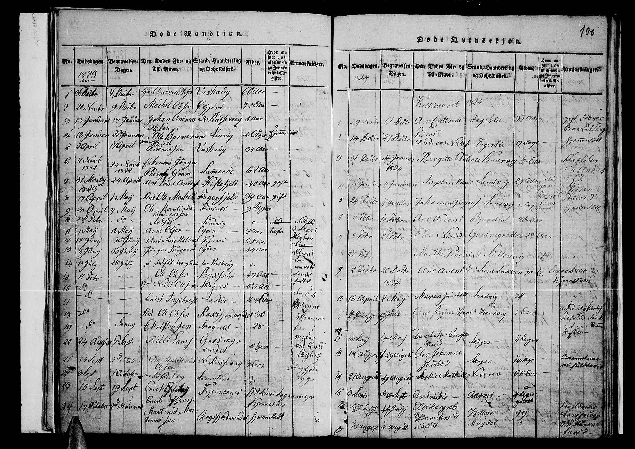 Lenvik sokneprestembete, AV/SATØ-S-1310/H/Ha/Hab/L0001klokker: Parish register (copy) no. 1, 1822-1837, p. 100