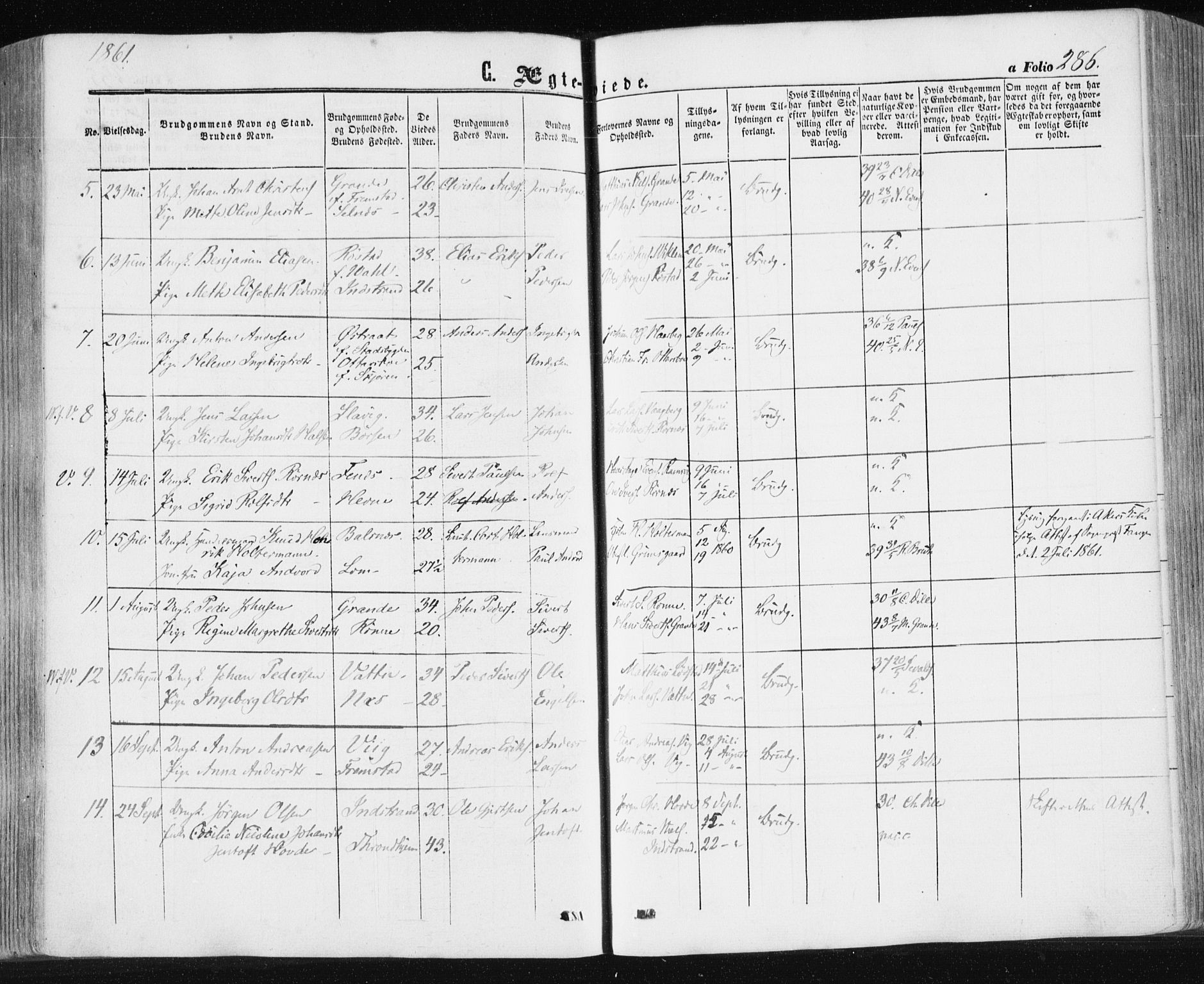 Ministerialprotokoller, klokkerbøker og fødselsregistre - Sør-Trøndelag, SAT/A-1456/659/L0737: Parish register (official) no. 659A07, 1857-1875, p. 286