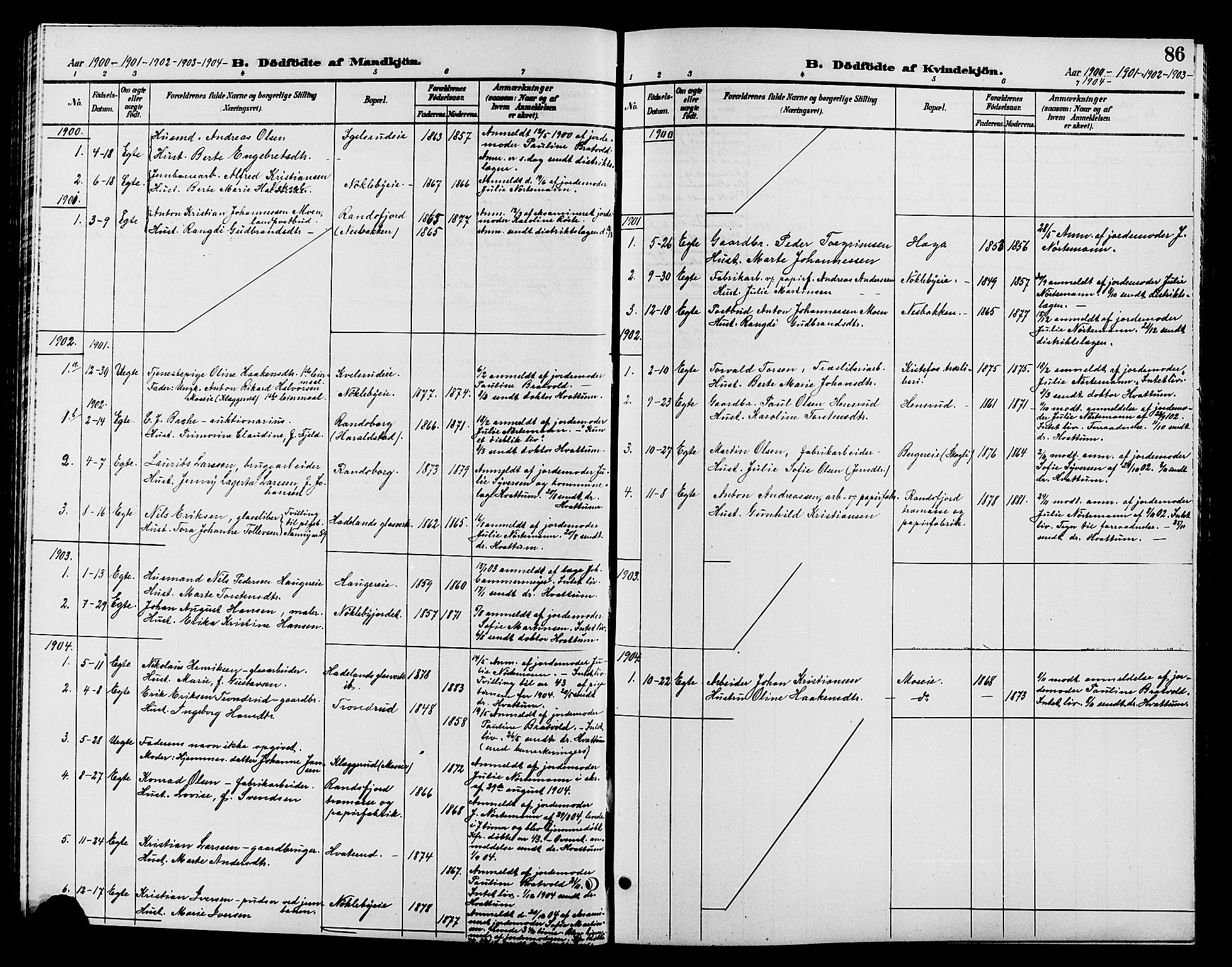 Jevnaker prestekontor, SAH/PREST-116/H/Ha/Hab/L0002: Parish register (copy) no. 2, 1896-1906, p. 86