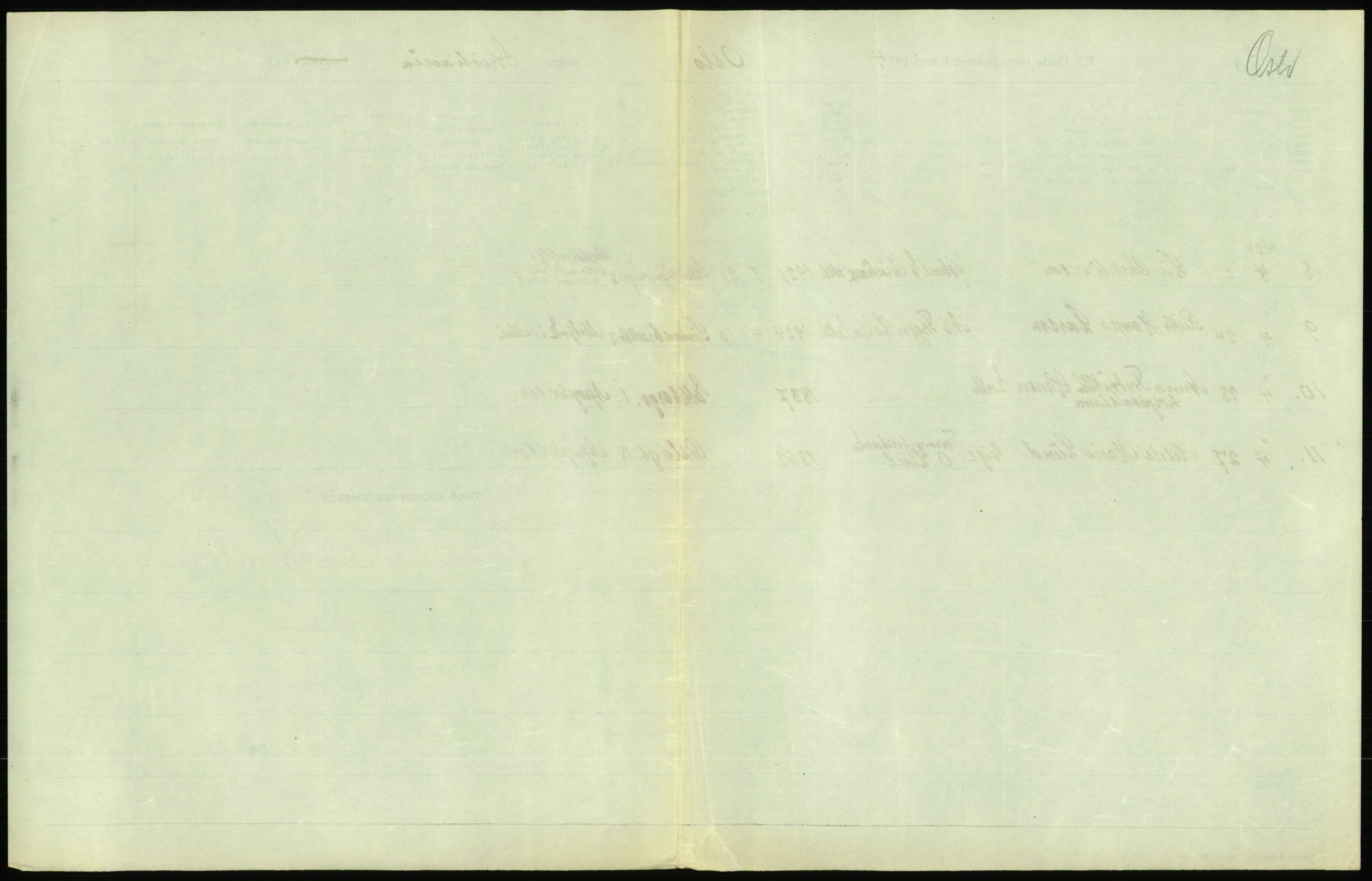 Statistisk sentralbyrå, Sosiodemografiske emner, Befolkning, AV/RA-S-2228/D/Df/Dfc/Dfcd/L0009: Kristiania: Døde kvinner, dødfødte, 1924, p. 325