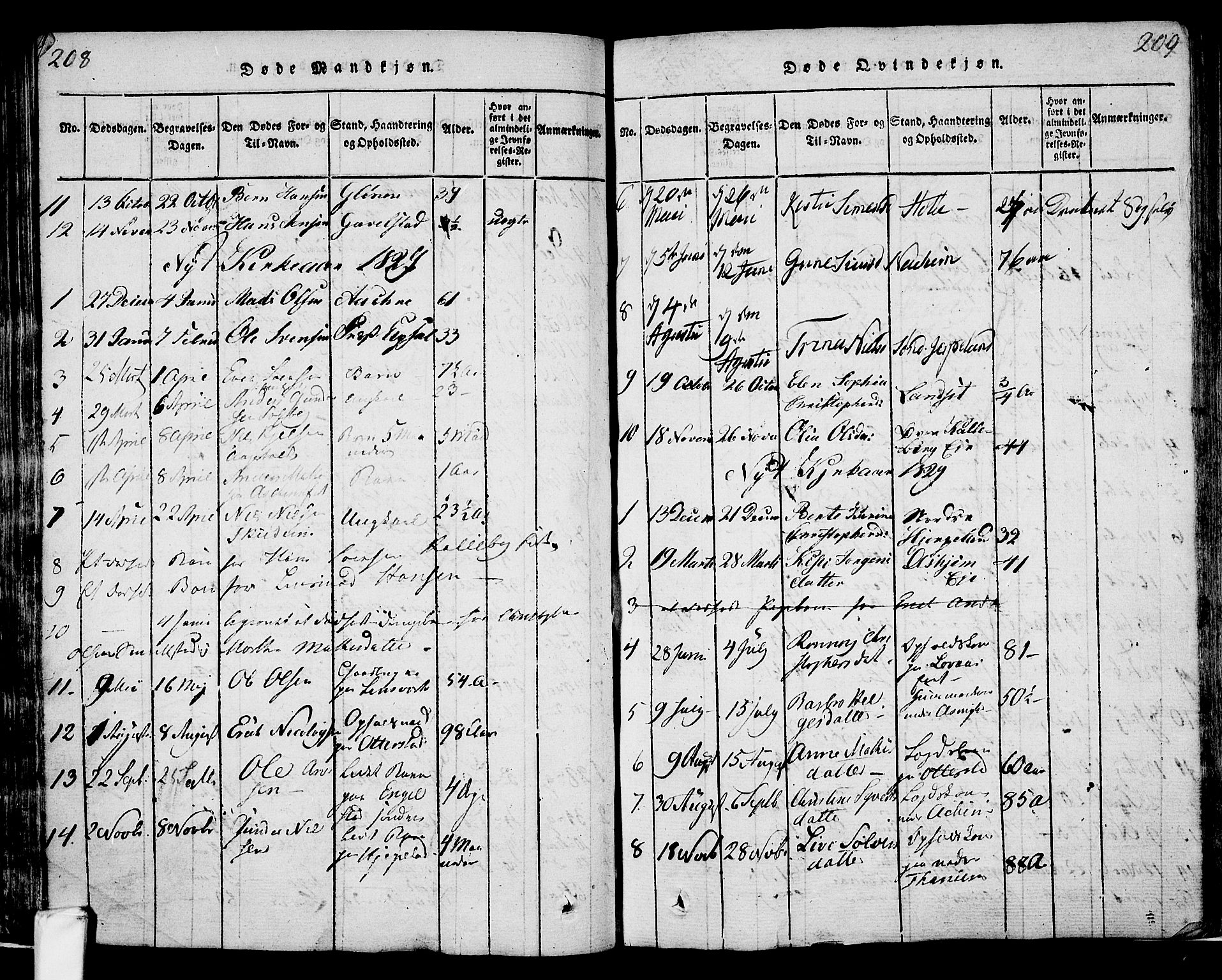 Lardal kirkebøker, SAKO/A-350/F/Fa/L0005: Parish register (official) no. I 5, 1814-1835, p. 208-209