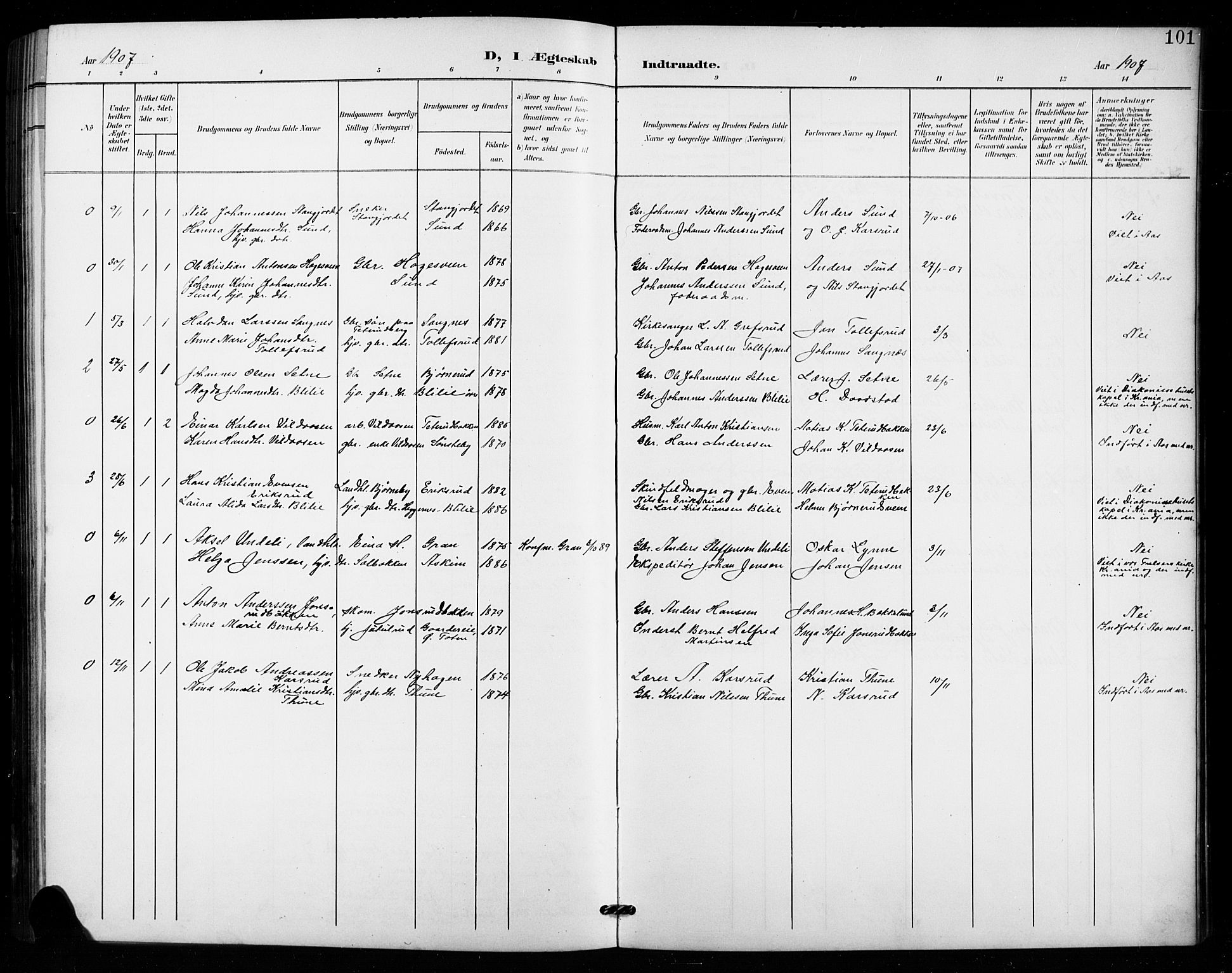 Vestre Toten prestekontor, SAH/PREST-108/H/Ha/Hab/L0016: Parish register (copy) no. 16, 1901-1915, p. 101