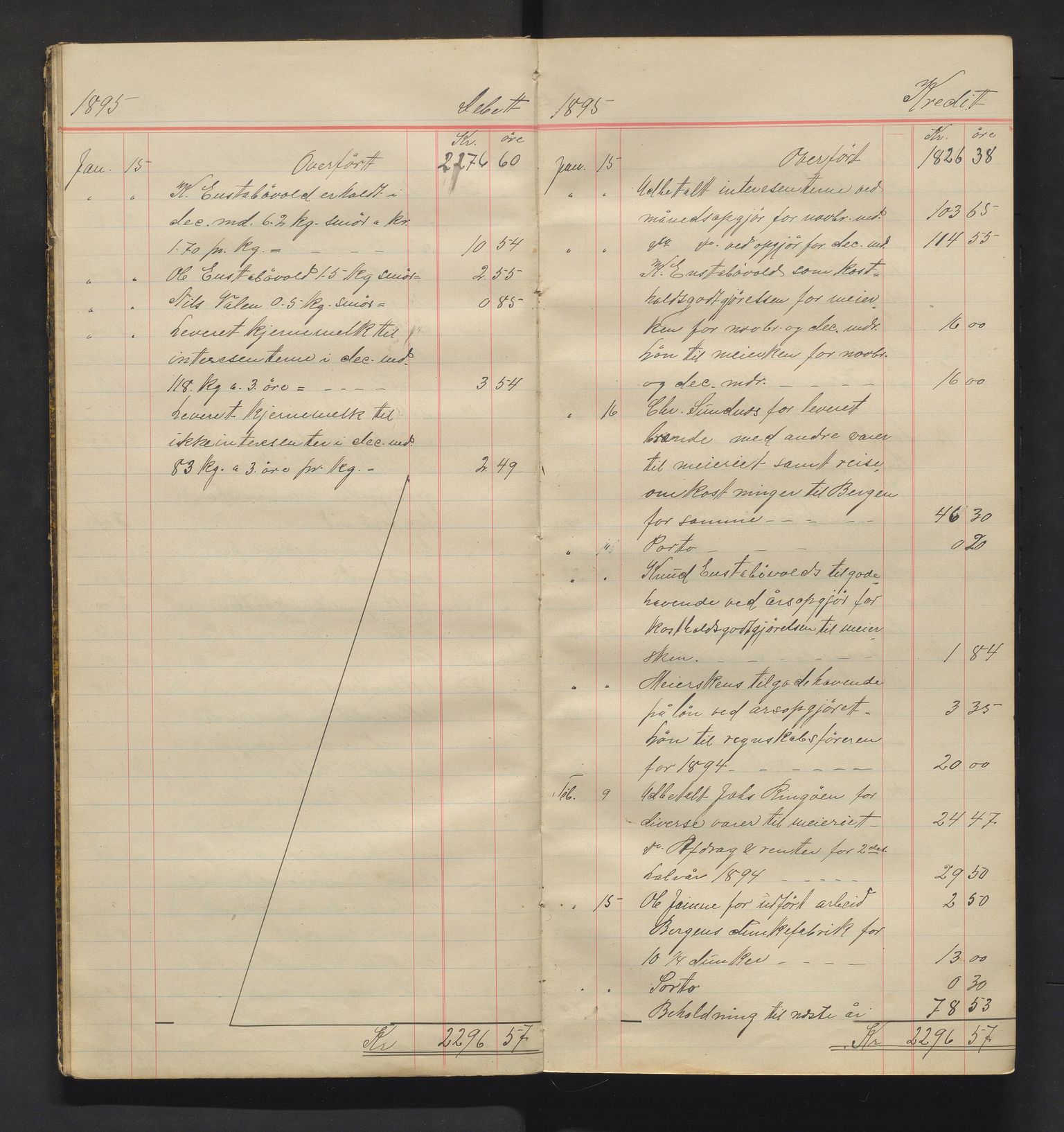 Valestrand smørforening, IKAH/1216-Pa0013/R/Ra/L0001: Kassabok for Valestrand smørforening, 1874-1910