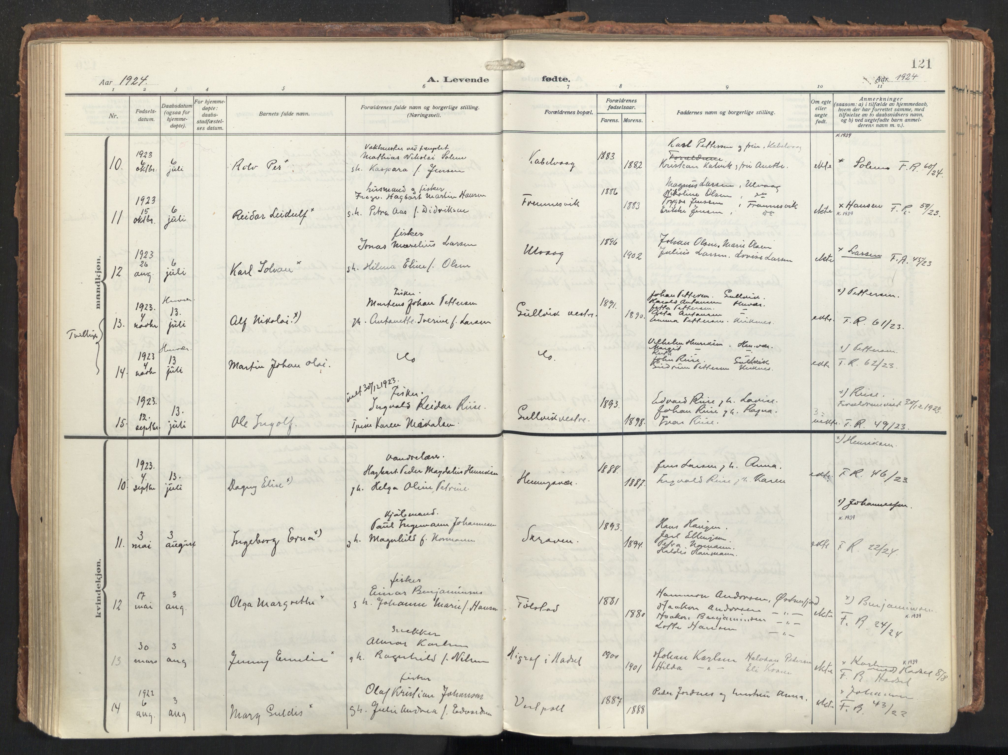 Ministerialprotokoller, klokkerbøker og fødselsregistre - Nordland, AV/SAT-A-1459/874/L1064: Parish register (official) no. 874A08, 1915-1926, p. 121