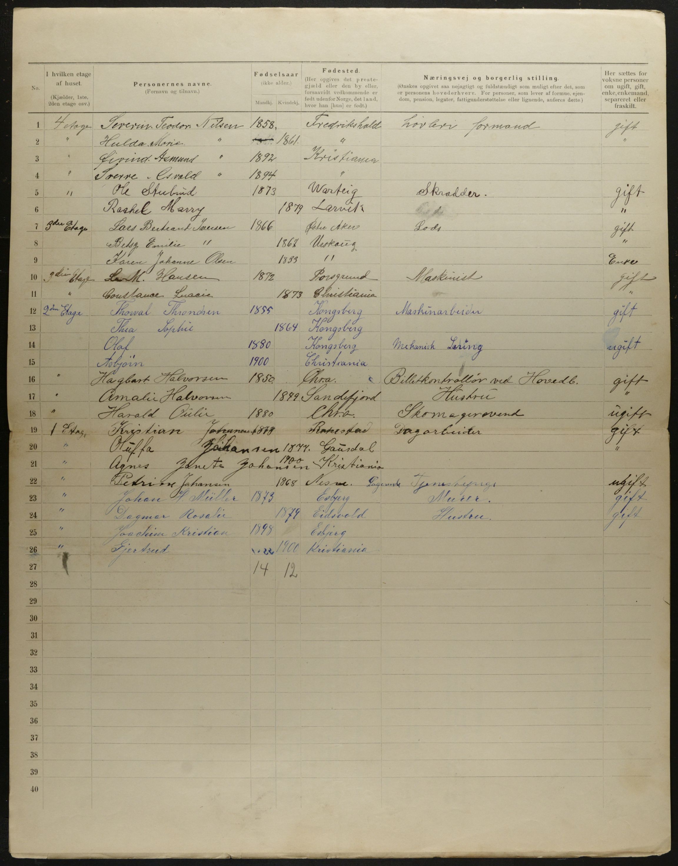 OBA, Municipal Census 1901 for Kristiania, 1901, p. 7508