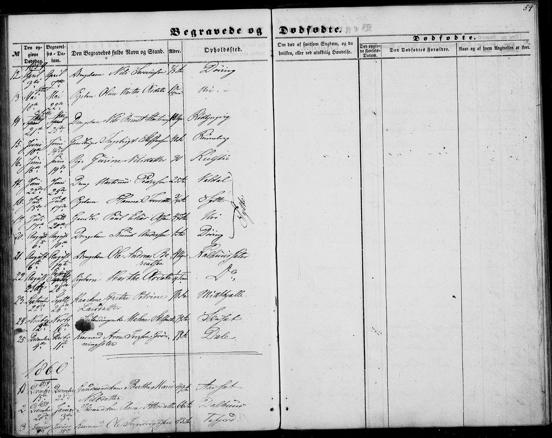 Ministerialprotokoller, klokkerbøker og fødselsregistre - Møre og Romsdal, SAT/A-1454/519/L0251: Parish register (official) no. 519A10, 1854-1868, p. 54