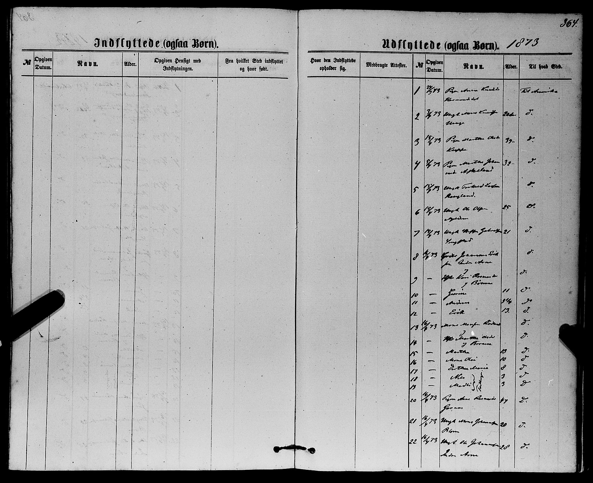 Haus sokneprestembete, SAB/A-75601/H/Haa: Parish register (official) no. A 18, 1871-1877, p. 364