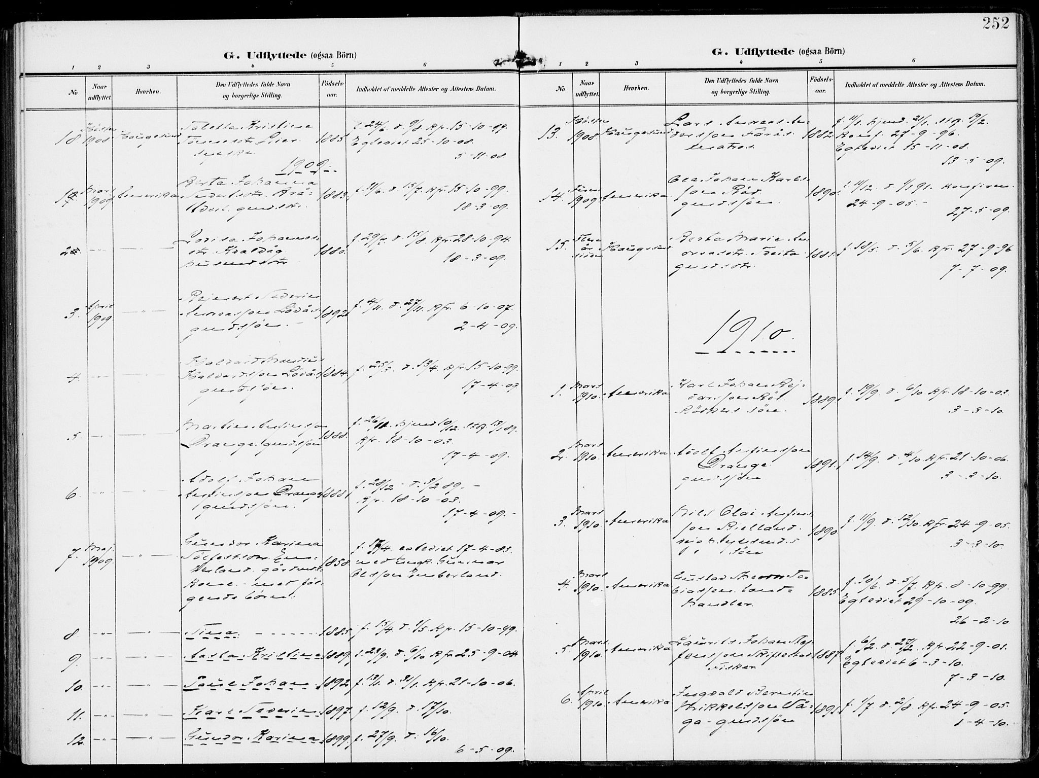 Sveio Sokneprestembete, SAB/A-78501/H/Haa: Parish register (official) no. B  4, 1906-1919, p. 252