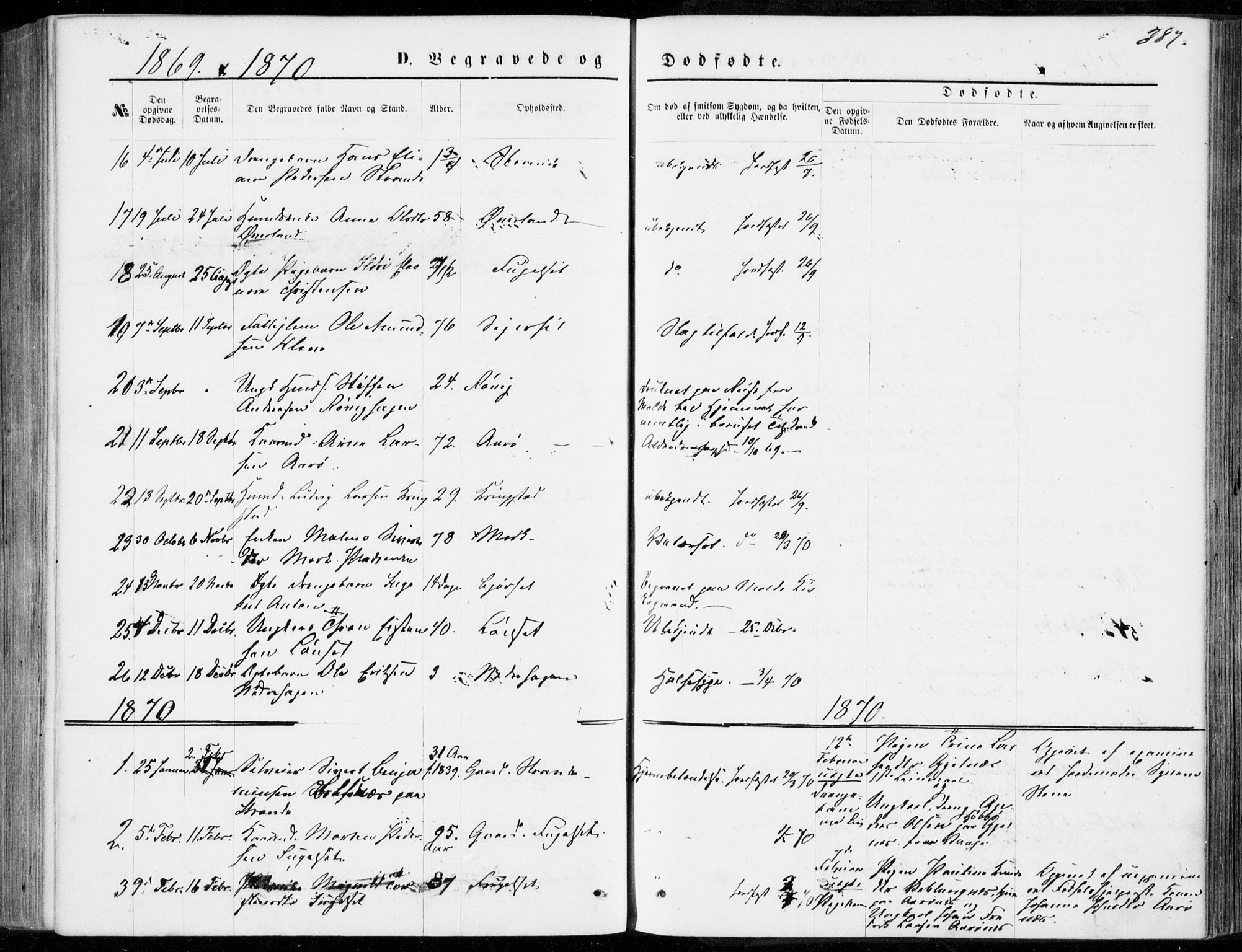 Ministerialprotokoller, klokkerbøker og fødselsregistre - Møre og Romsdal, SAT/A-1454/555/L0655: Parish register (official) no. 555A05, 1869-1886, p. 387