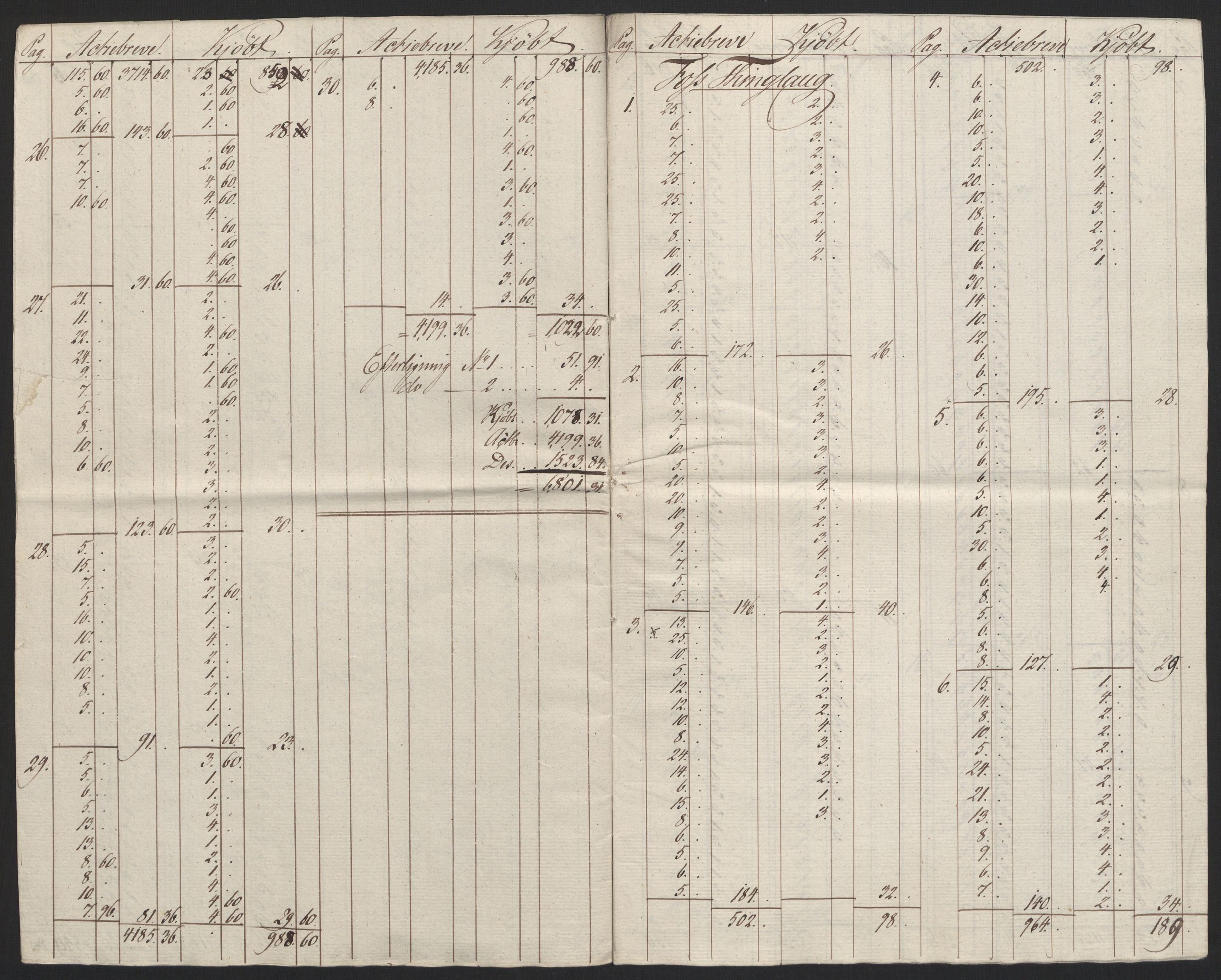 Sølvskatten 1816, NOBA/SOLVSKATTEN/A/L0031: Bind 33: Mandal fogderi, 1816-1822, p. 8