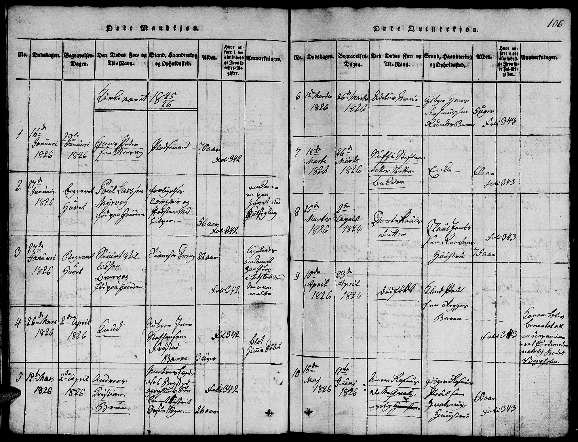 Ministerialprotokoller, klokkerbøker og fødselsregistre - Møre og Romsdal, AV/SAT-A-1454/507/L0078: Parish register (copy) no. 507C01, 1816-1840, p. 106