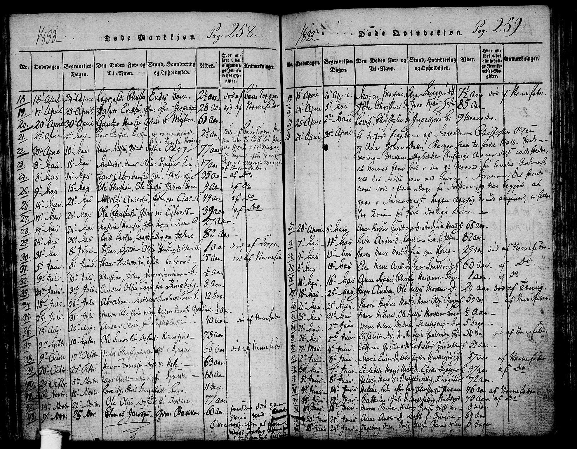 Ramnes kirkebøker, AV/SAKO-A-314/F/Fa/L0004: Parish register (official) no. I 4, 1813-1840, p. 258-259