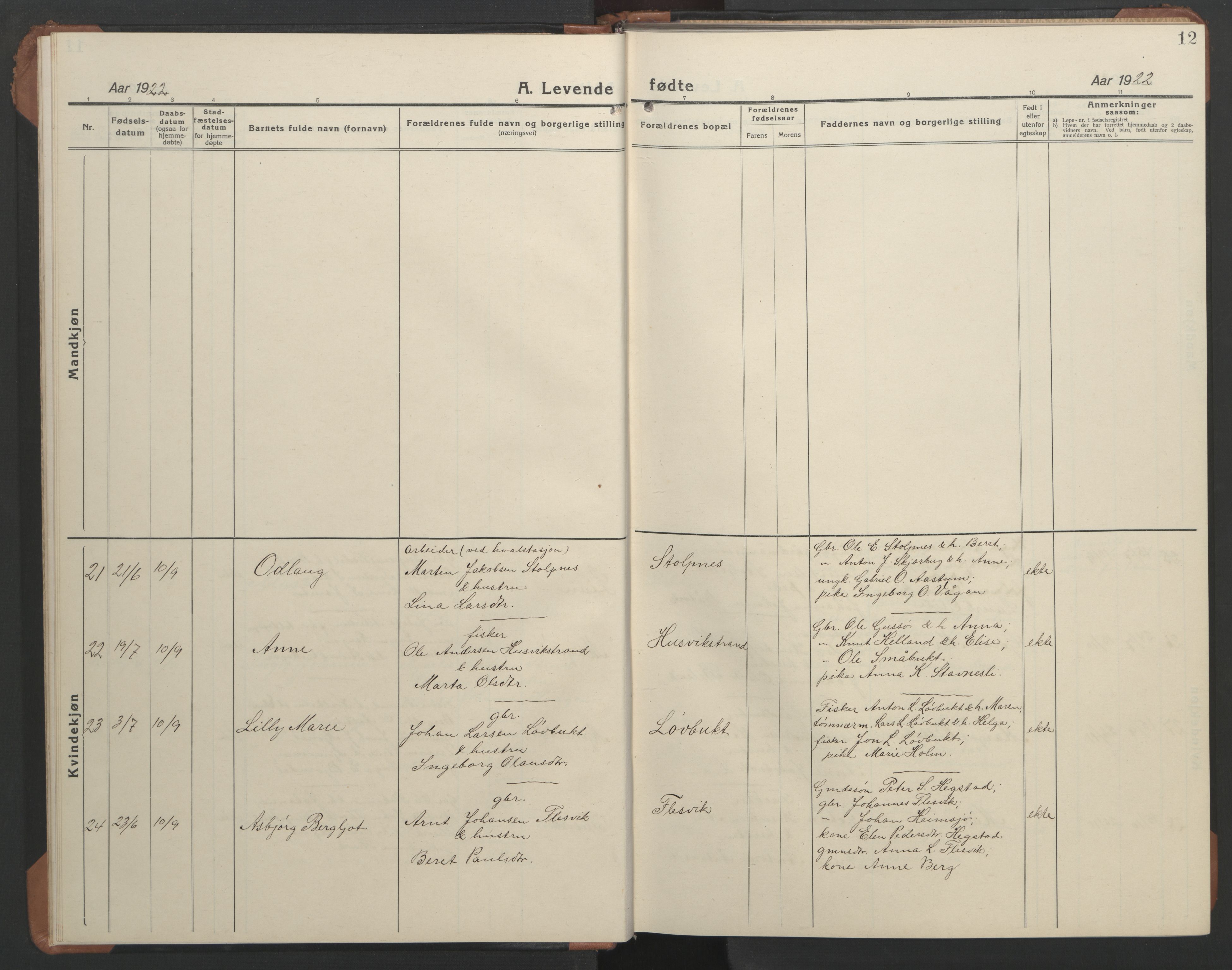 Ministerialprotokoller, klokkerbøker og fødselsregistre - Sør-Trøndelag, AV/SAT-A-1456/633/L0521: Parish register (copy) no. 633C03, 1921-1946, p. 12