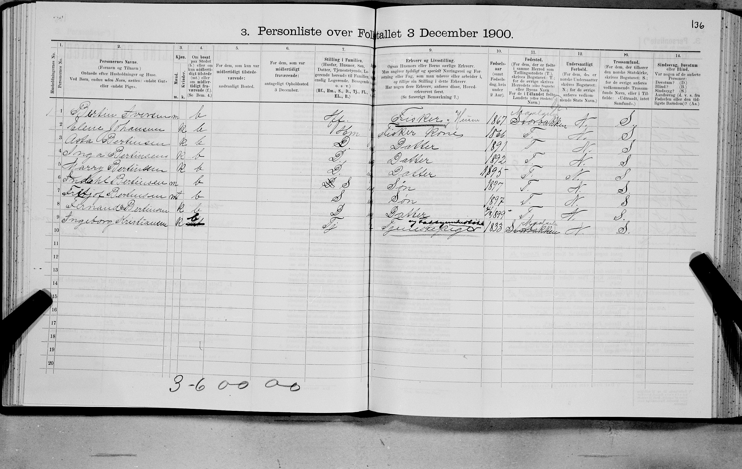 SAT, 1900 census for Hadsel, 1900, p. 182