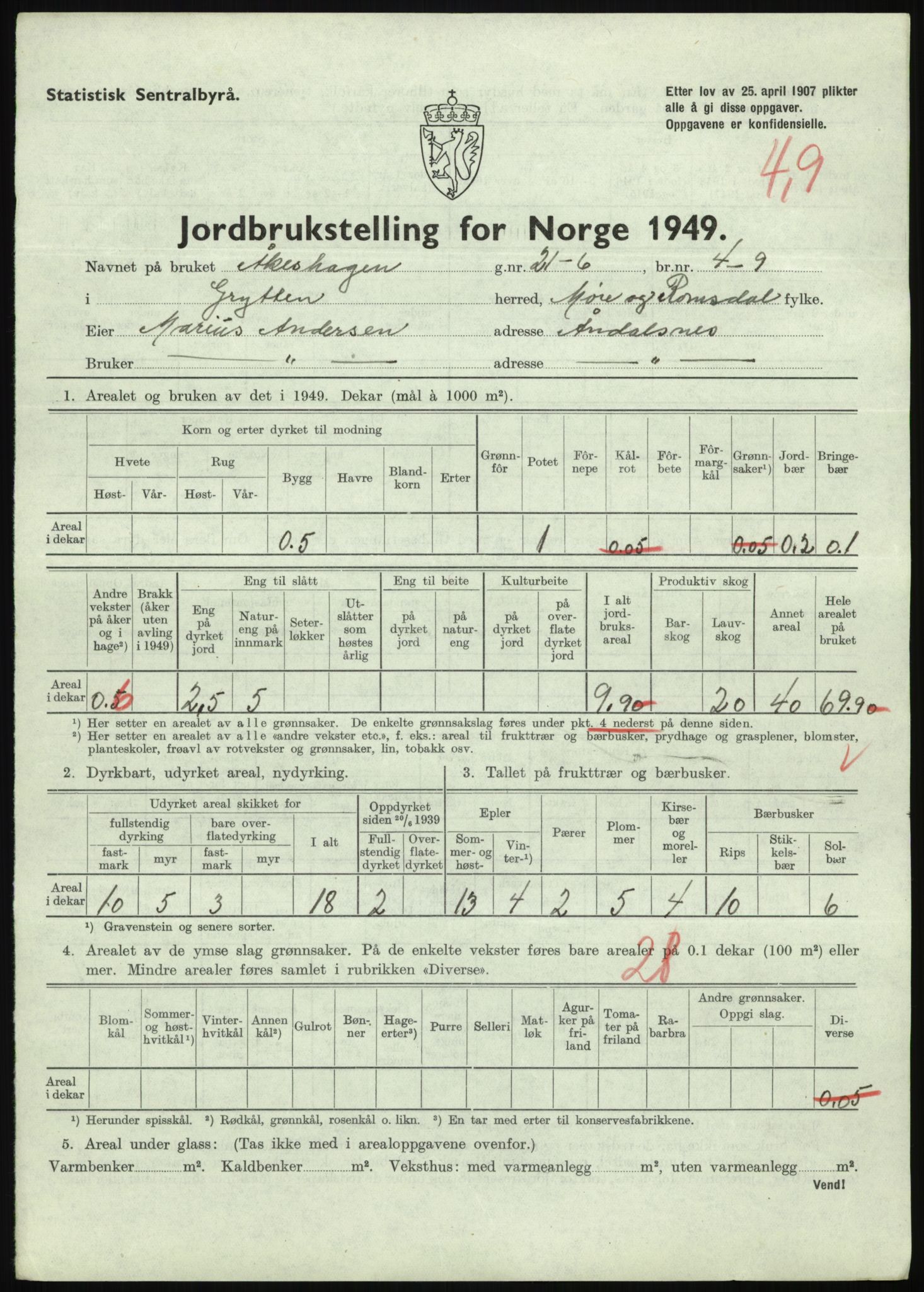Statistisk sentralbyrå, Næringsøkonomiske emner, Jordbruk, skogbruk, jakt, fiske og fangst, AV/RA-S-2234/G/Gc/L0323: Møre og Romsdal: Grytten og Hen, 1949, p. 45