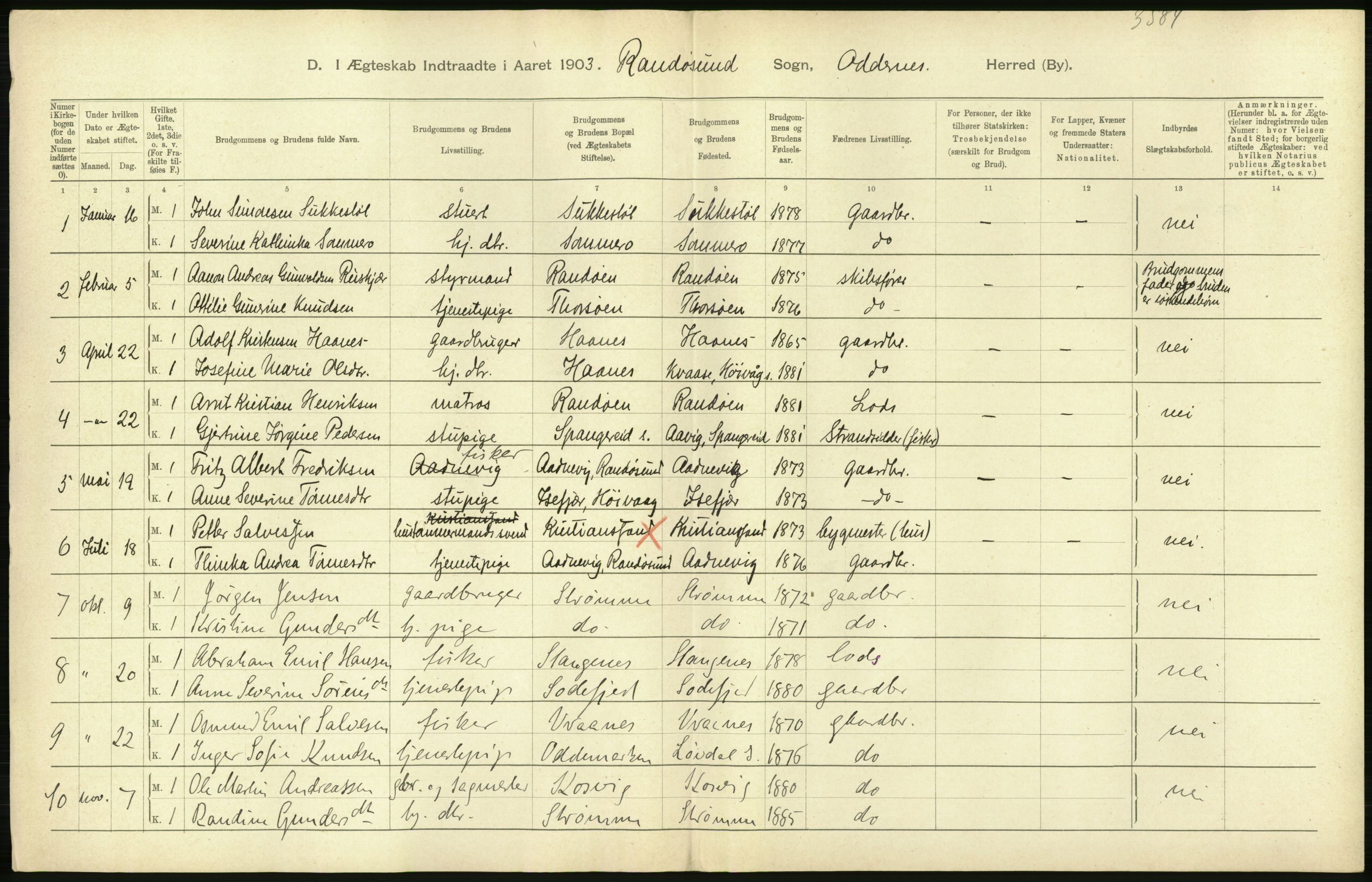 Statistisk sentralbyrå, Sosiodemografiske emner, Befolkning, AV/RA-S-2228/D/Df/Dfa/Dfaa/L0011: Lister og Mandal amt: Fødte, gifte, døde, 1903, p. 346