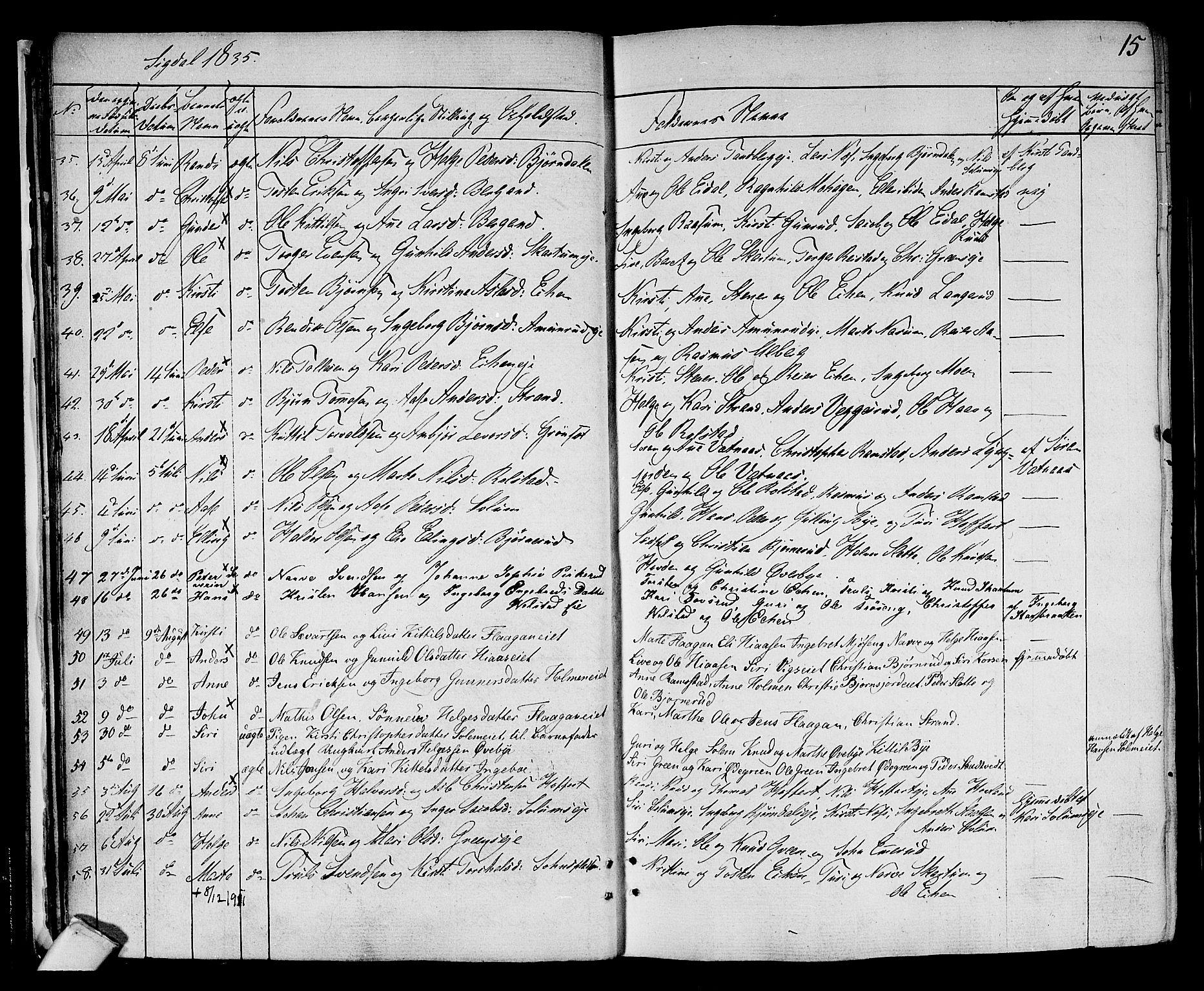 Sigdal kirkebøker, SAKO/A-245/F/Fa/L0006: Parish register (official) no. I 6 /1, 1829-1843, p. 15
