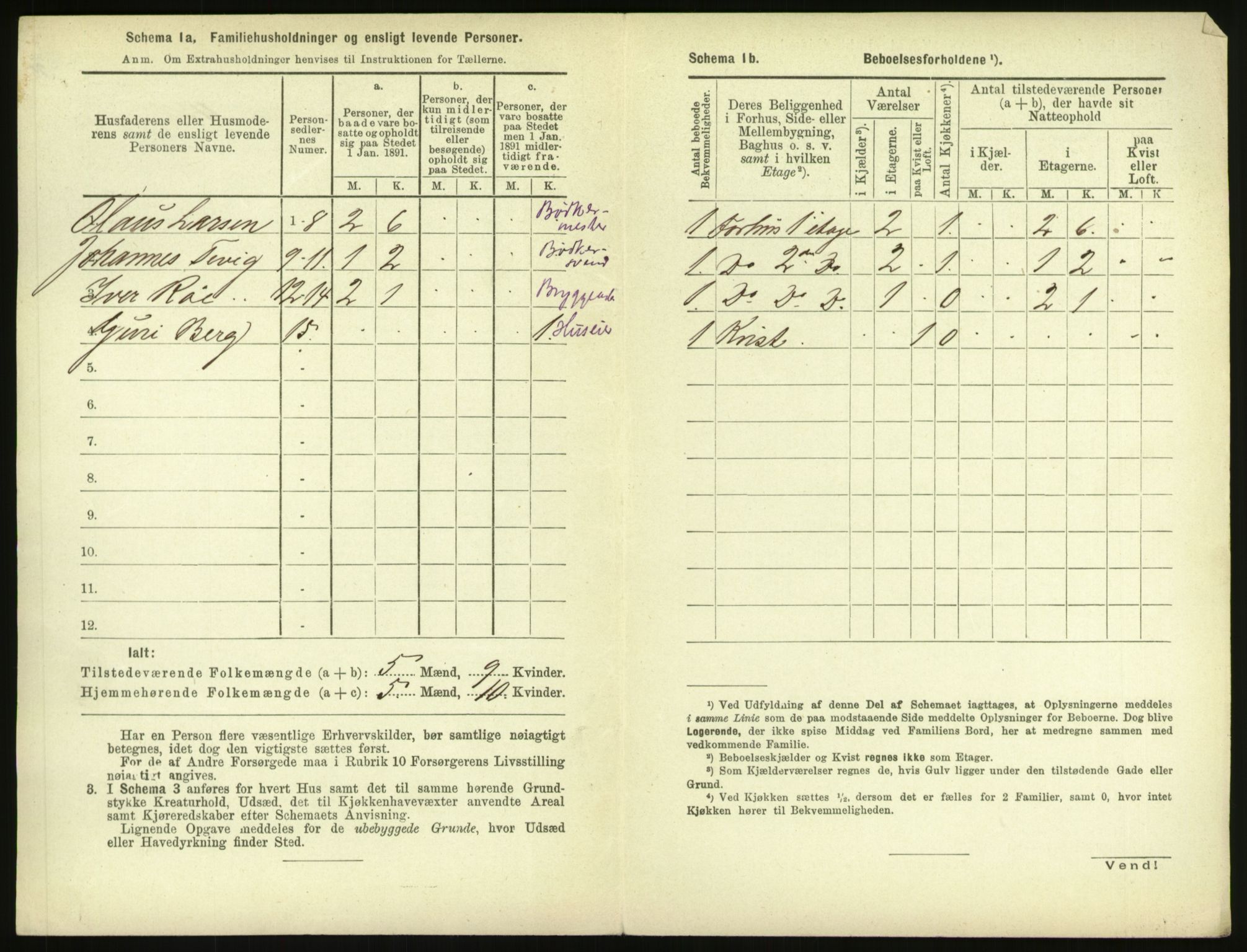 RA, 1891 census for 1503 Kristiansund, 1891, p. 1935