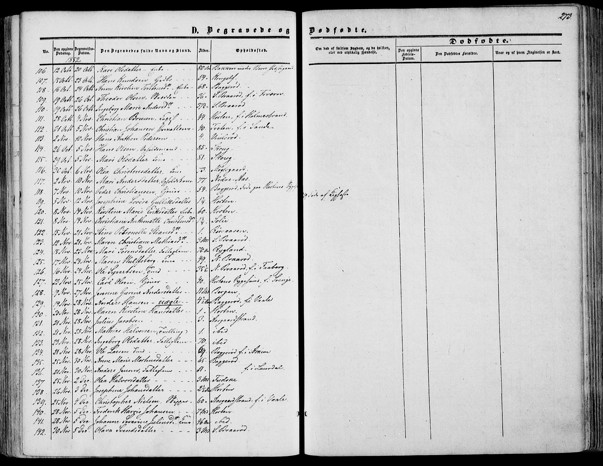 Borre kirkebøker, AV/SAKO-A-338/F/Fa/L0006: Parish register (official) no. I 6, 1852-1862, p. 273