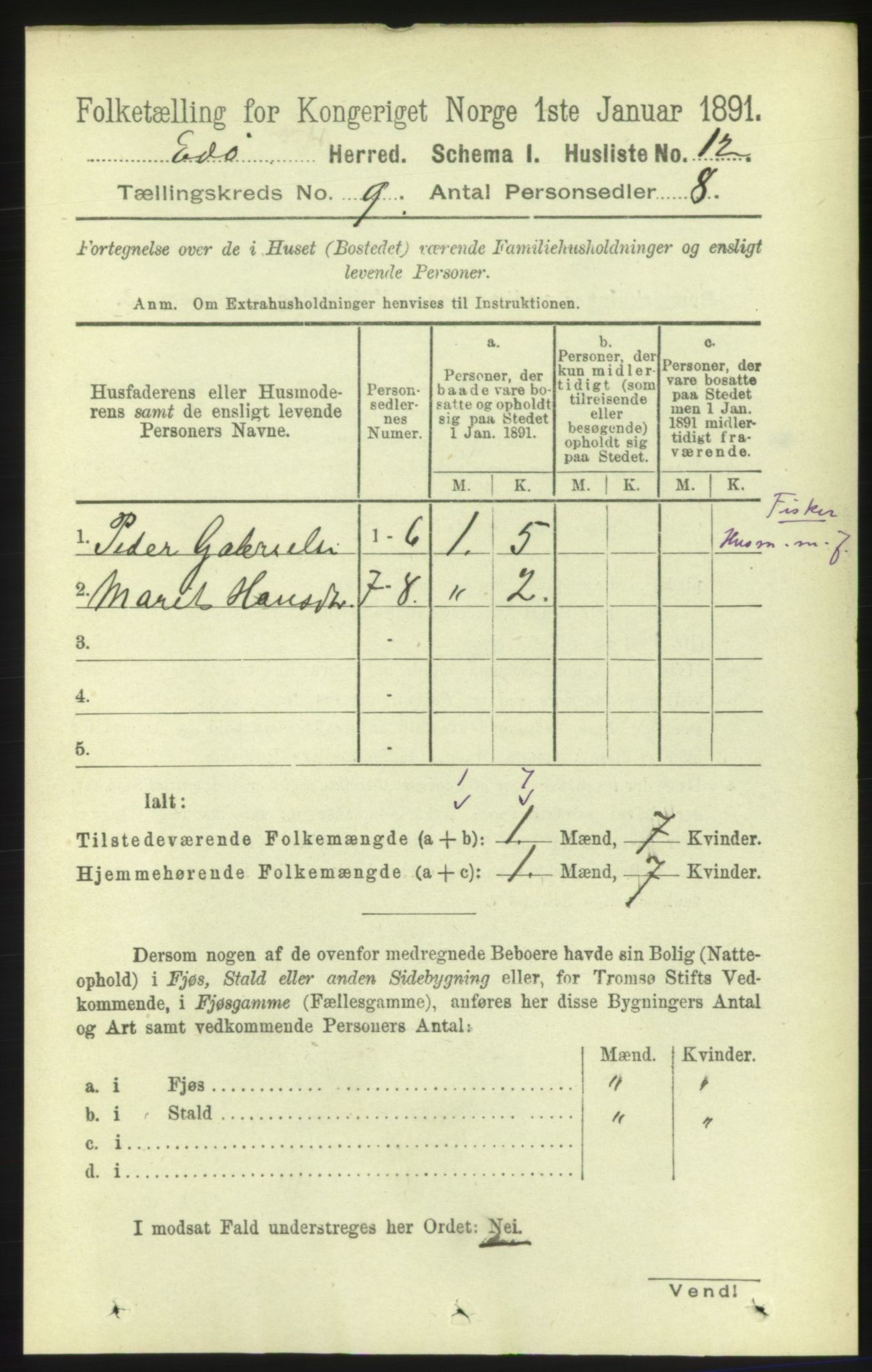 RA, 1891 census for 1573 Edøy, 1891, p. 2280