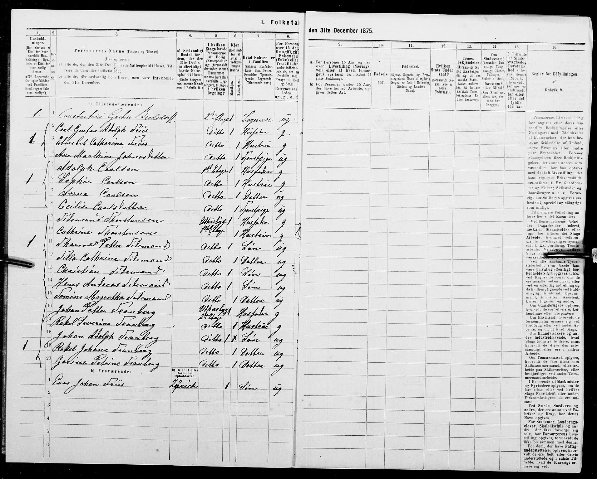 SAK, 1875 census for 1001P Kristiansand, 1875, p. 21