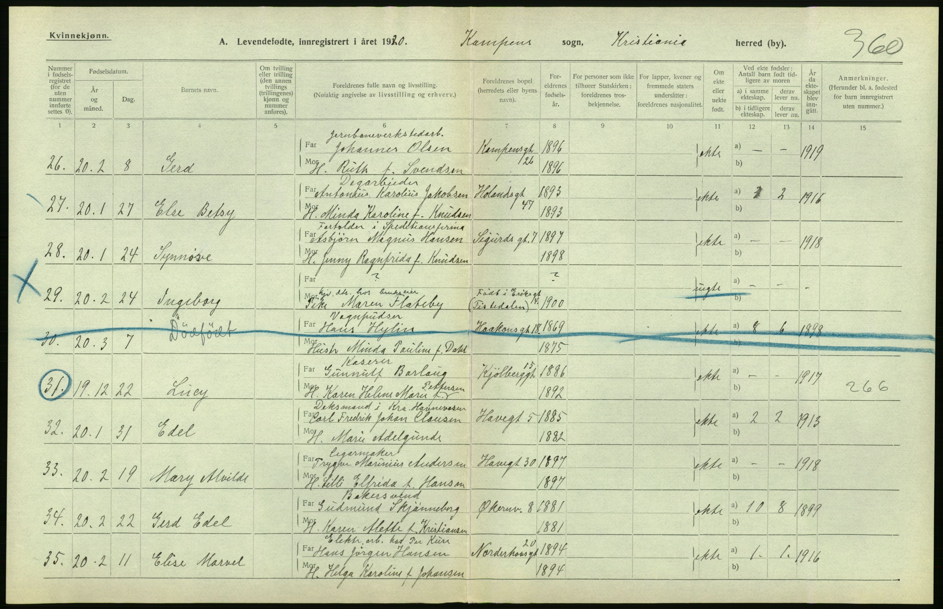 Statistisk sentralbyrå, Sosiodemografiske emner, Befolkning, AV/RA-S-2228/D/Df/Dfb/Dfbj/L0008: Kristiania: Levendefødte menn og kvinner., 1920, p. 242