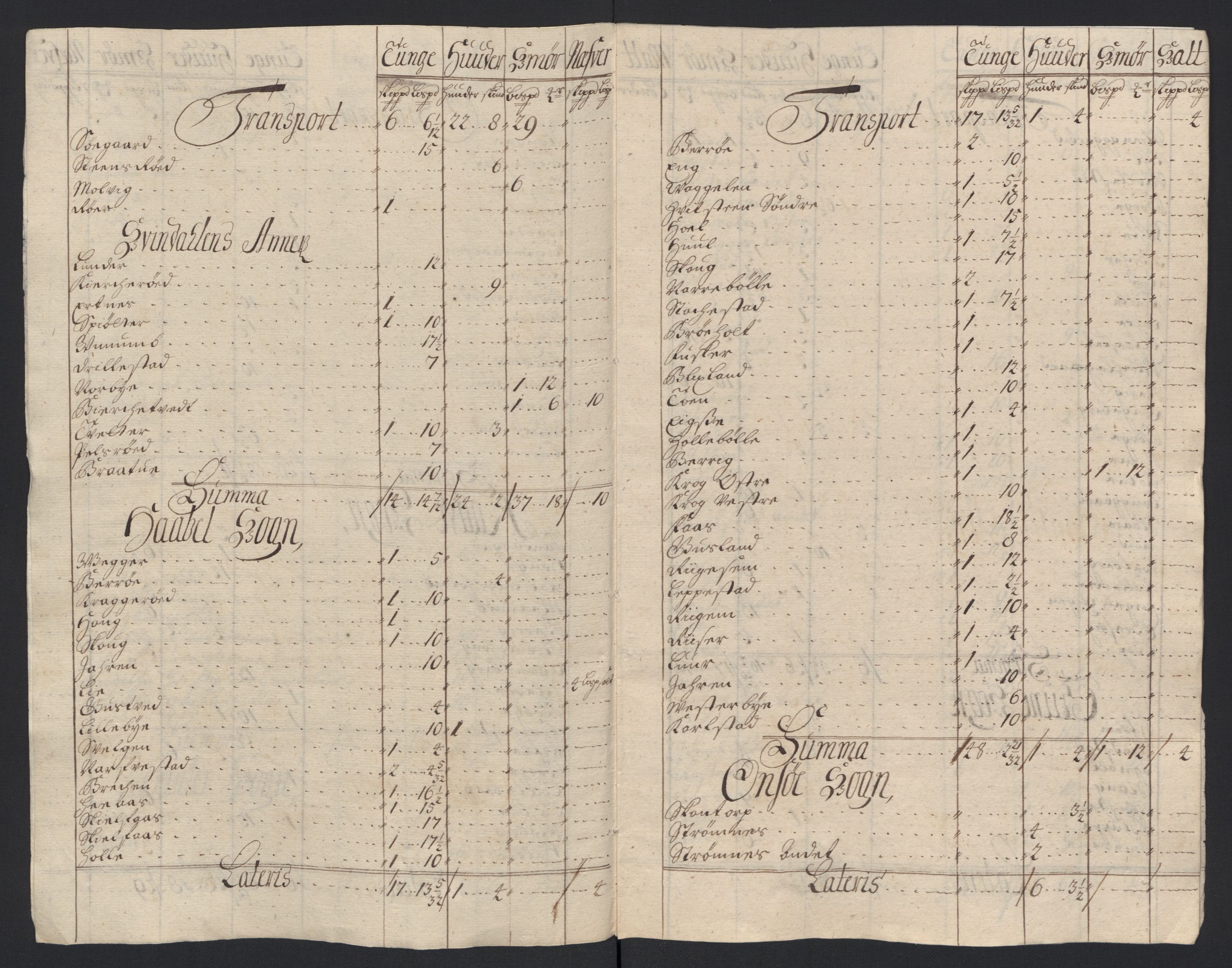 Rentekammeret inntil 1814, Reviderte regnskaper, Fogderegnskap, RA/EA-4092/R04/L0133: Fogderegnskap Moss, Onsøy, Tune, Veme og Åbygge, 1705-1706, p. 396