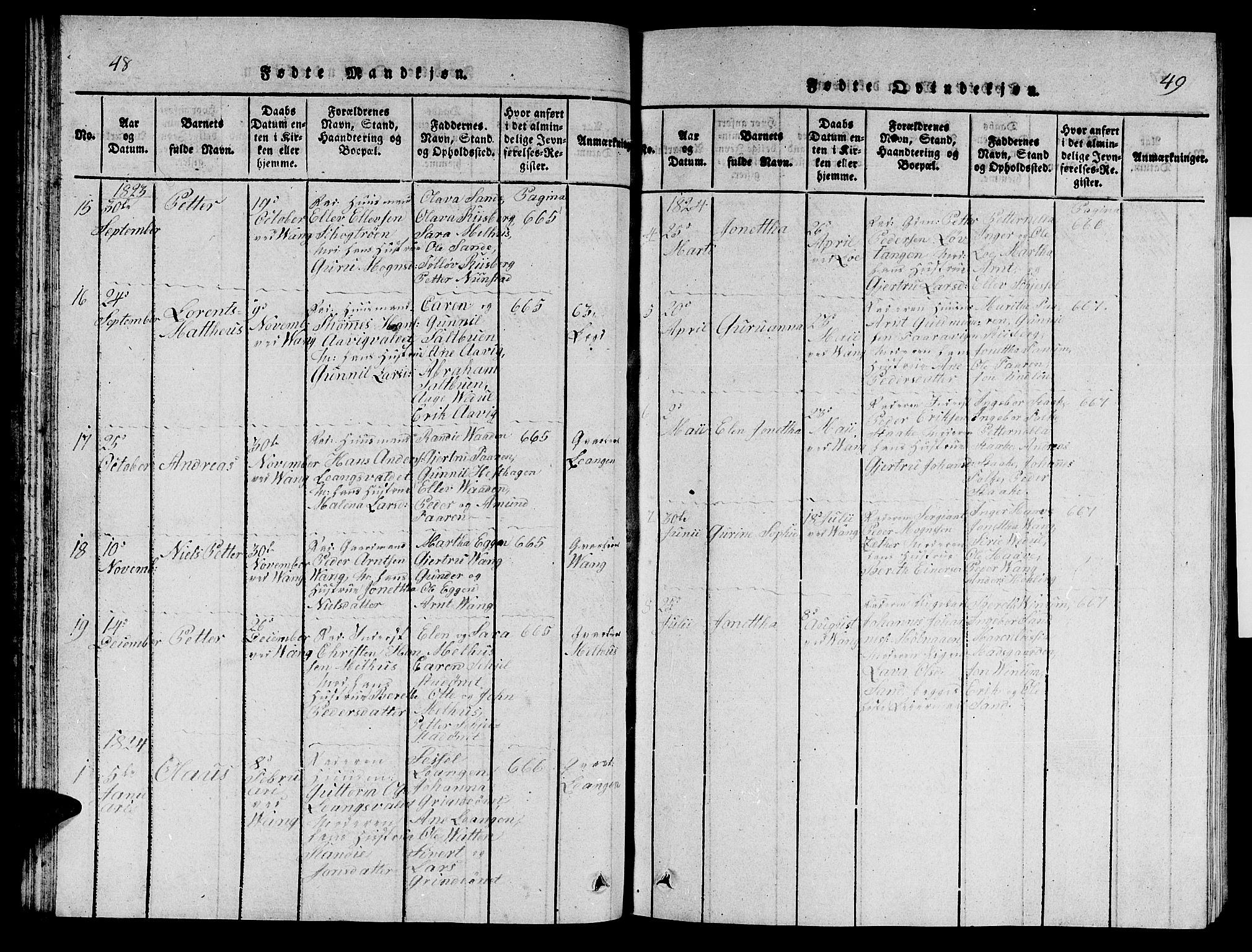Ministerialprotokoller, klokkerbøker og fødselsregistre - Nord-Trøndelag, SAT/A-1458/714/L0132: Parish register (copy) no. 714C01, 1817-1824, p. 48-49