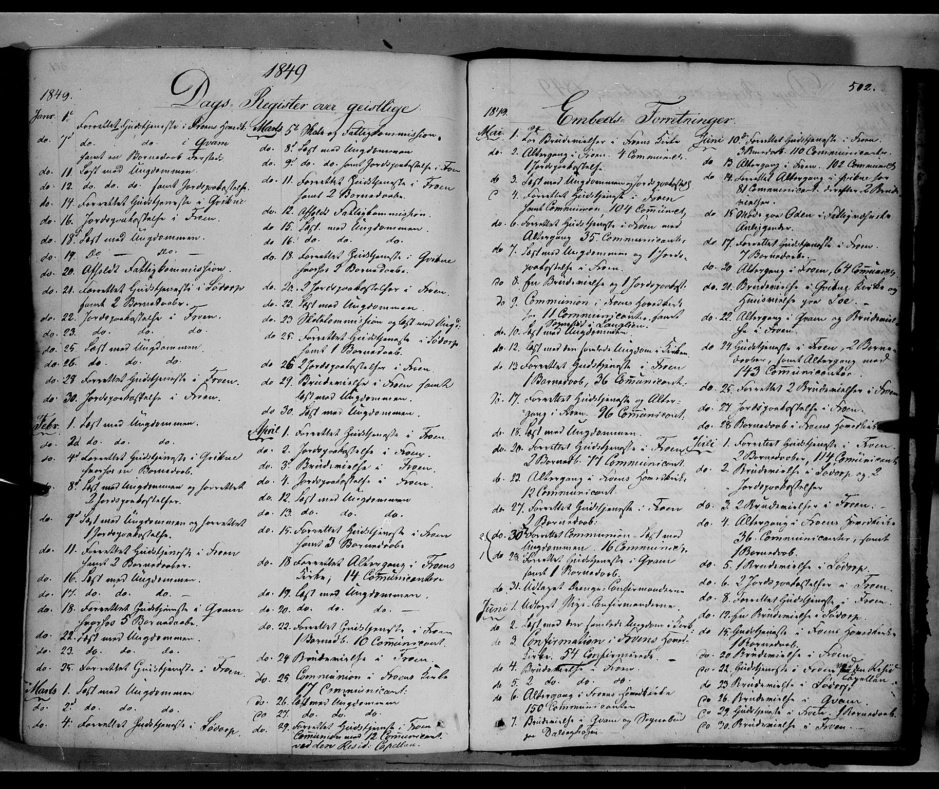 Sør-Fron prestekontor, AV/SAH-PREST-010/H/Ha/Haa/L0001: Parish register (official) no. 1, 1849-1863, p. 502
