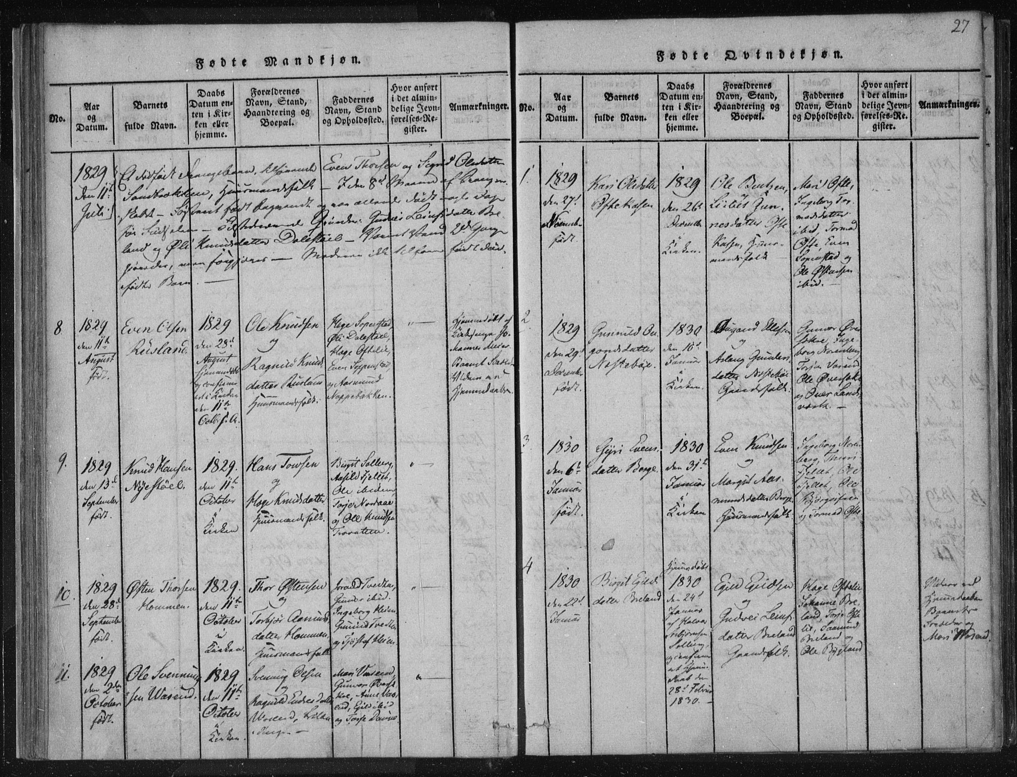 Lårdal kirkebøker, SAKO/A-284/F/Fc/L0001: Parish register (official) no. III 1, 1815-1860, p. 27